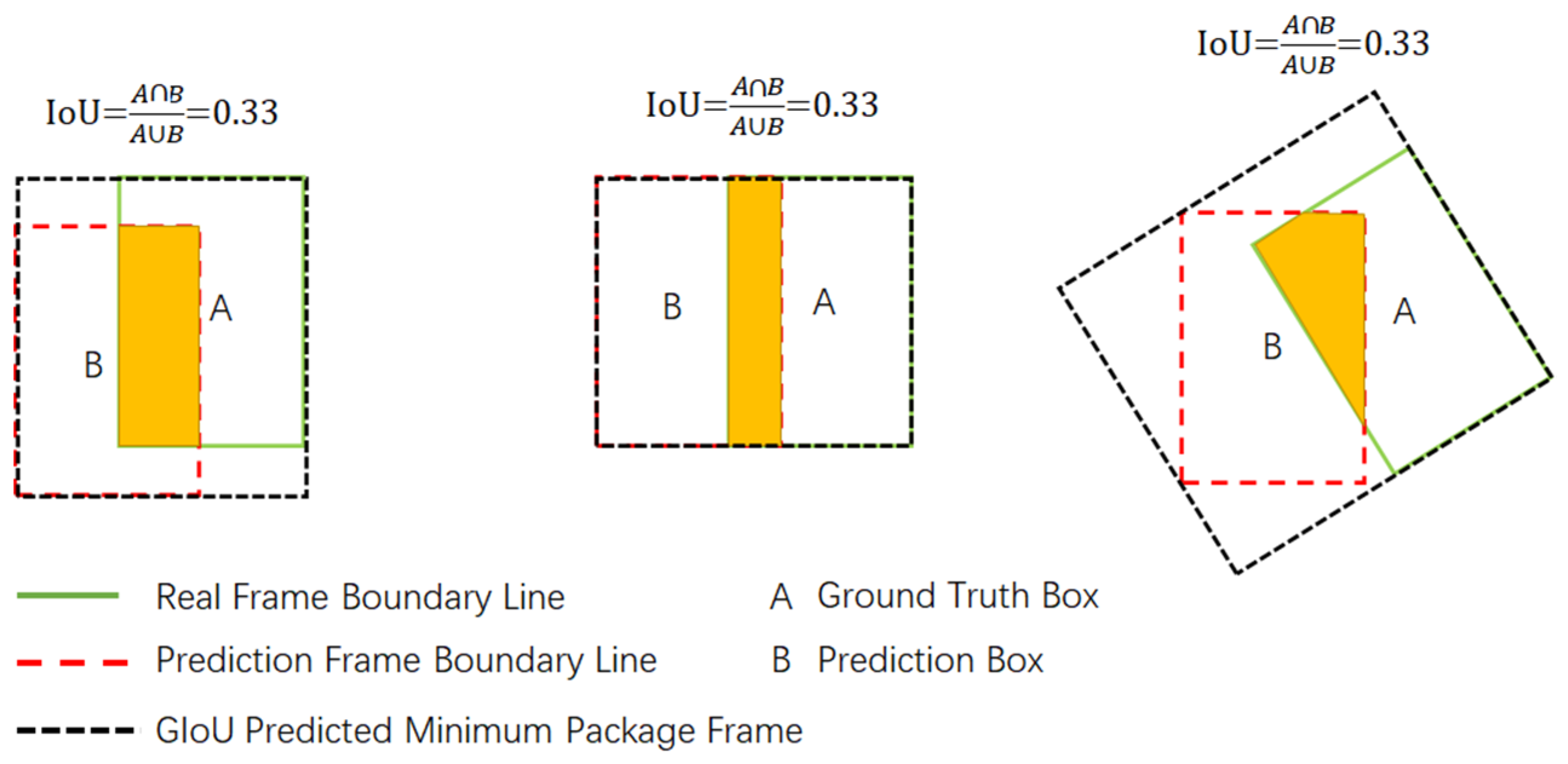 Information 11 00583 g007