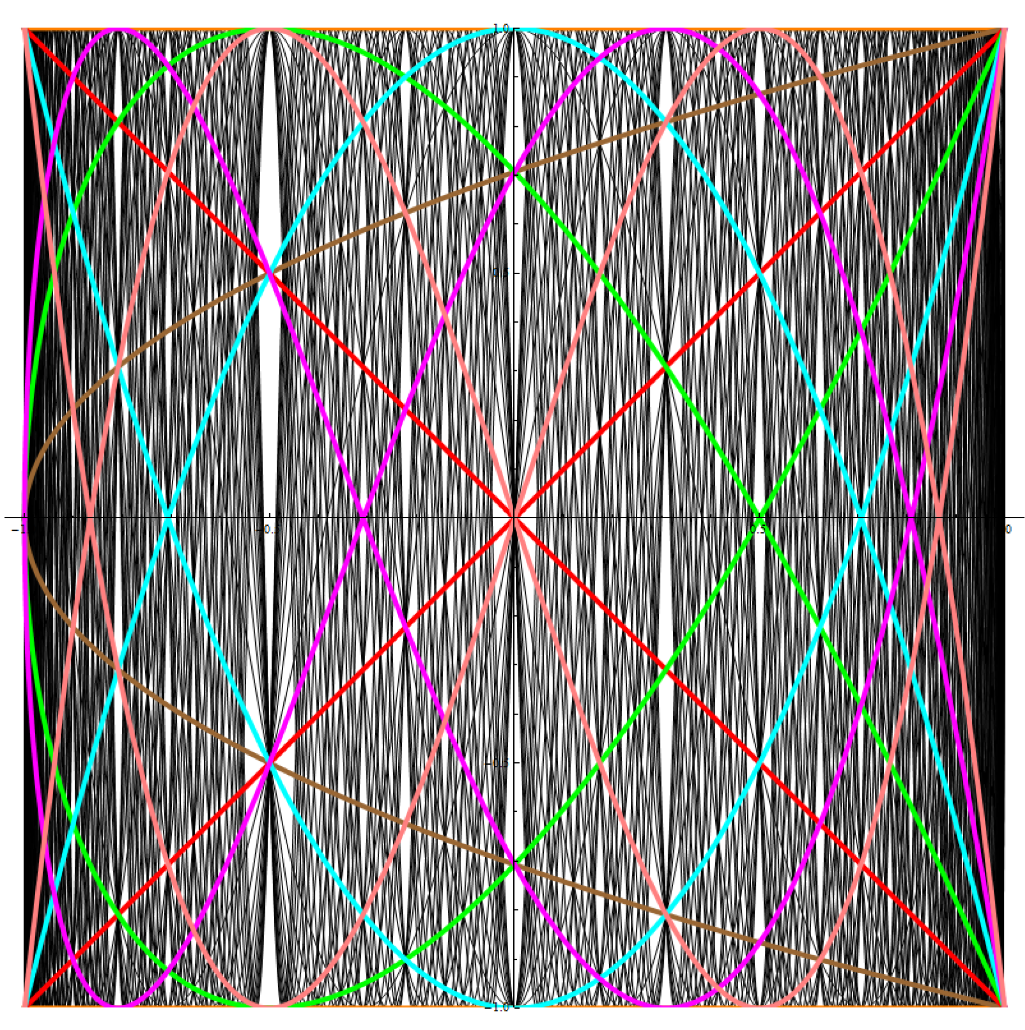 Information 11 00585 g002