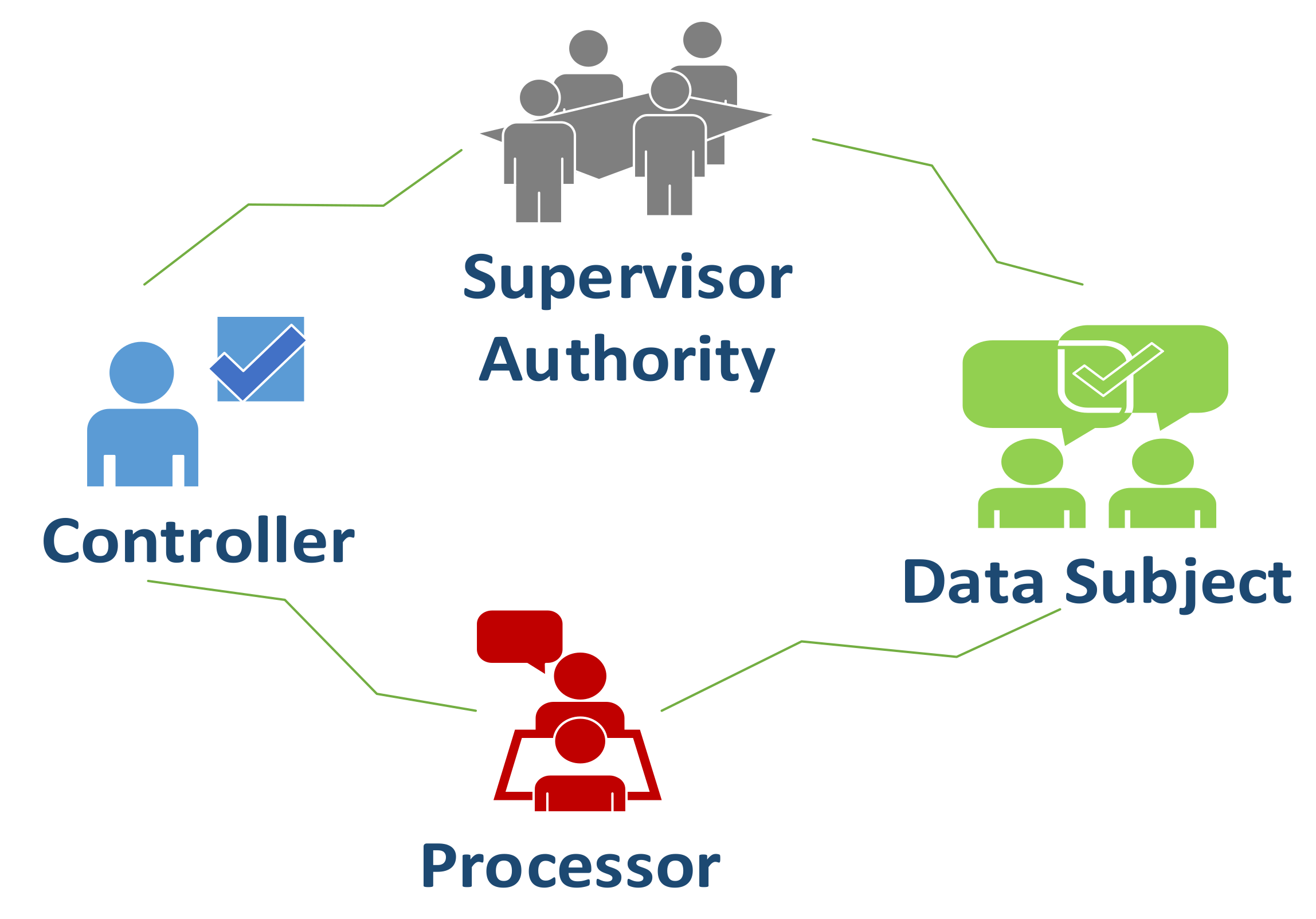 Information 11 00586 g001