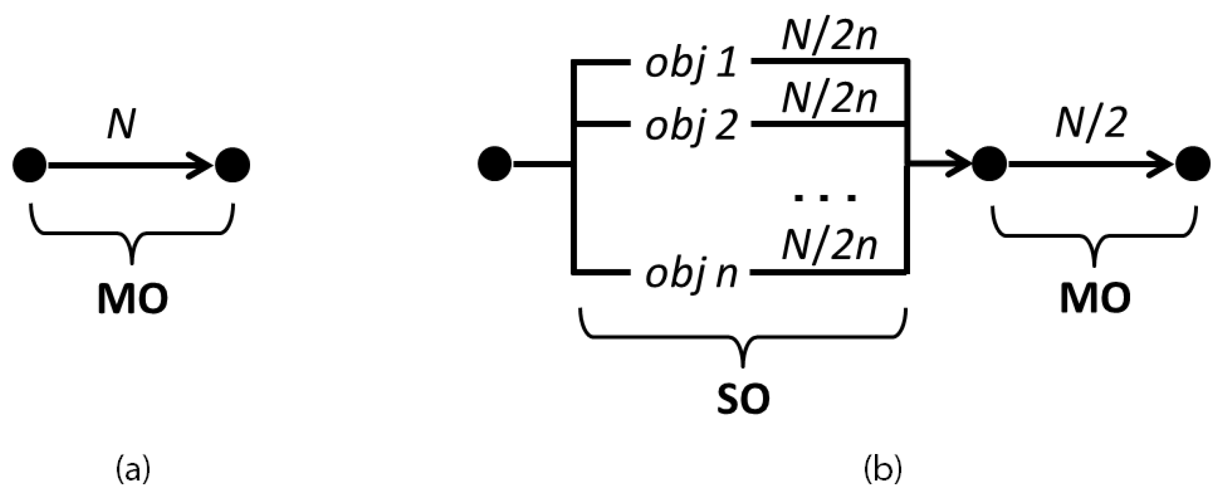 Information 11 00587 g004 Information 11 00587 g004
