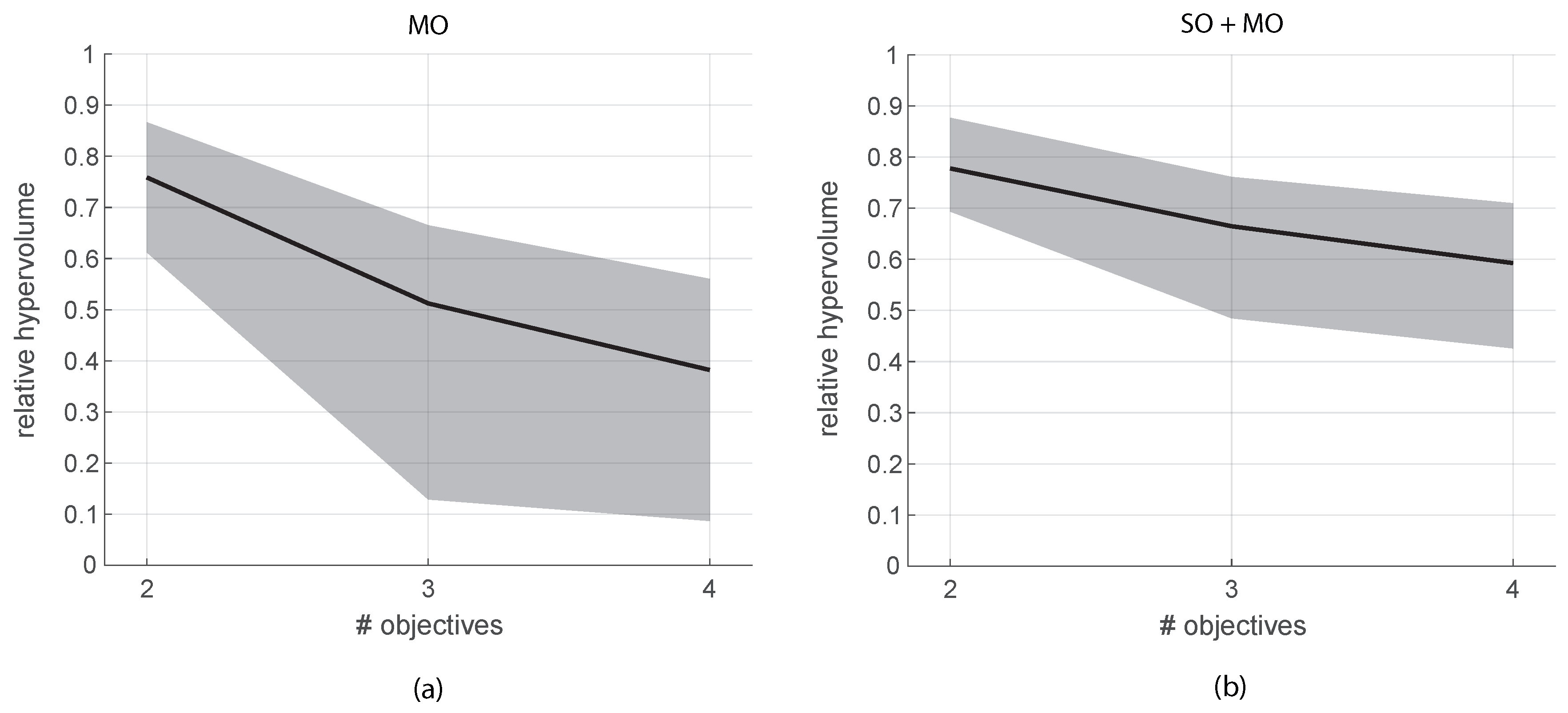 Information 11 00587 g007 Information 11 00587 g007
