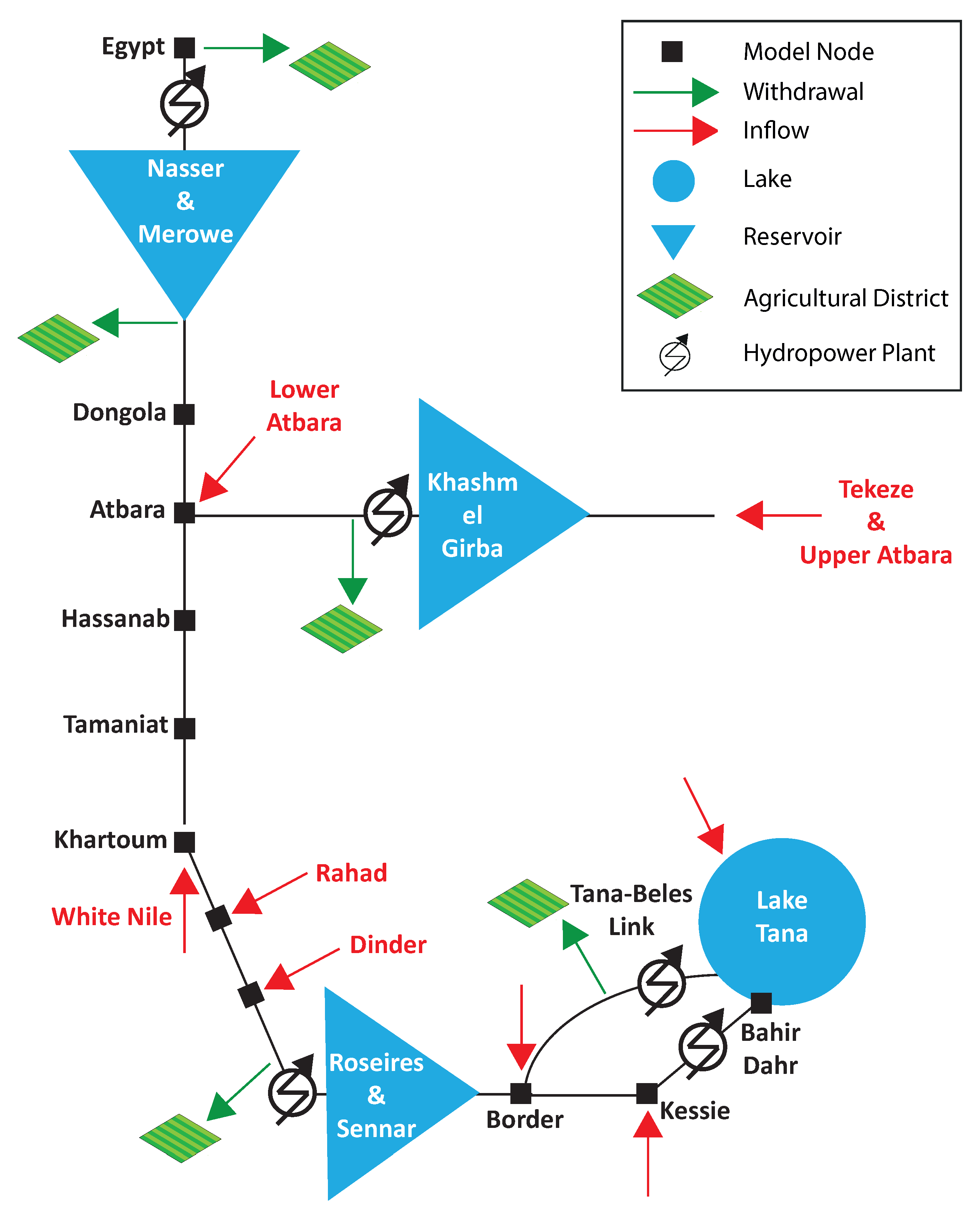 Information 11 00587 g009 Information 11 00587 g009