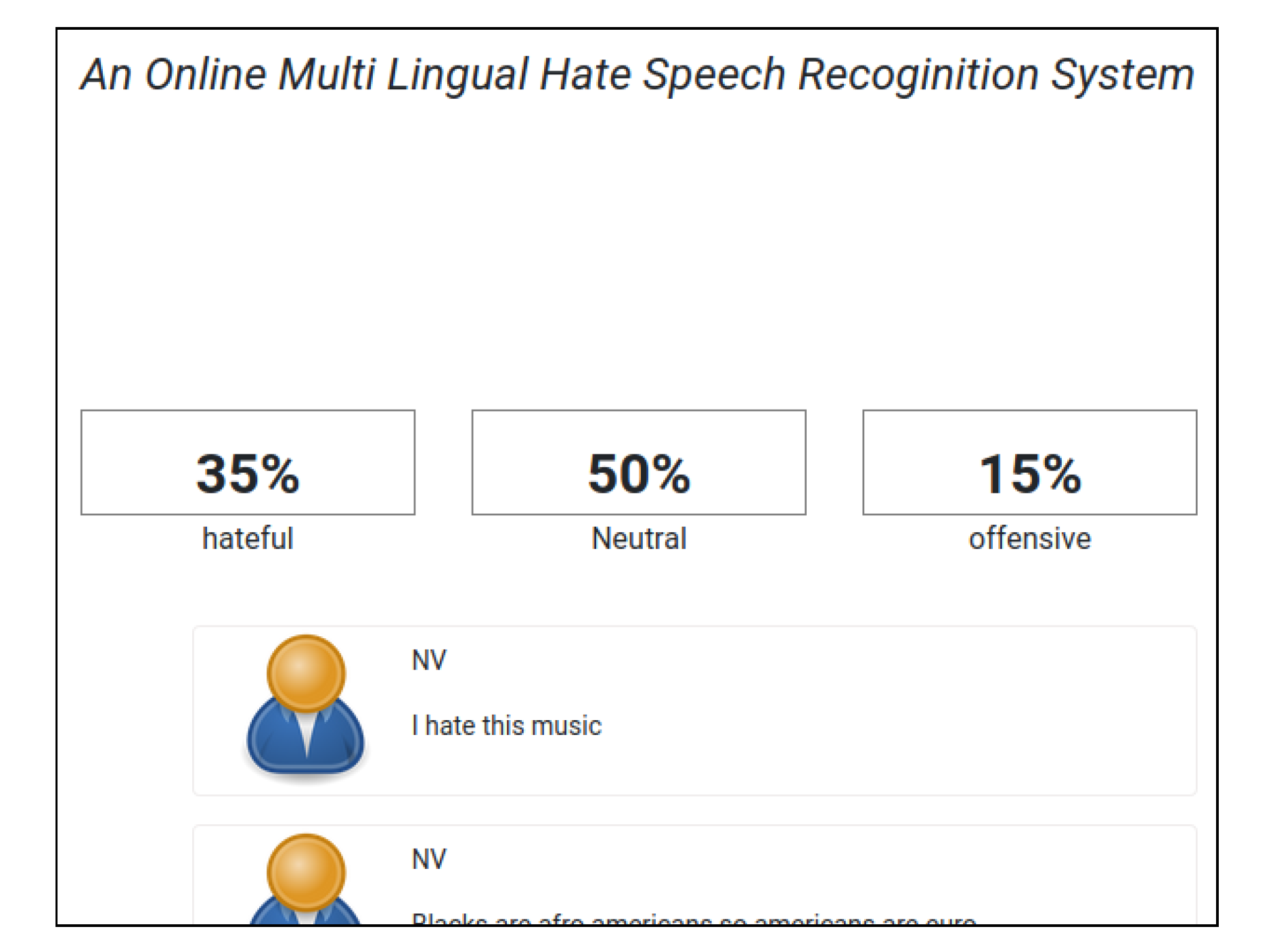 Information 12 00005 g005