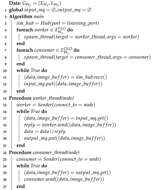 Information 12 00014 i002