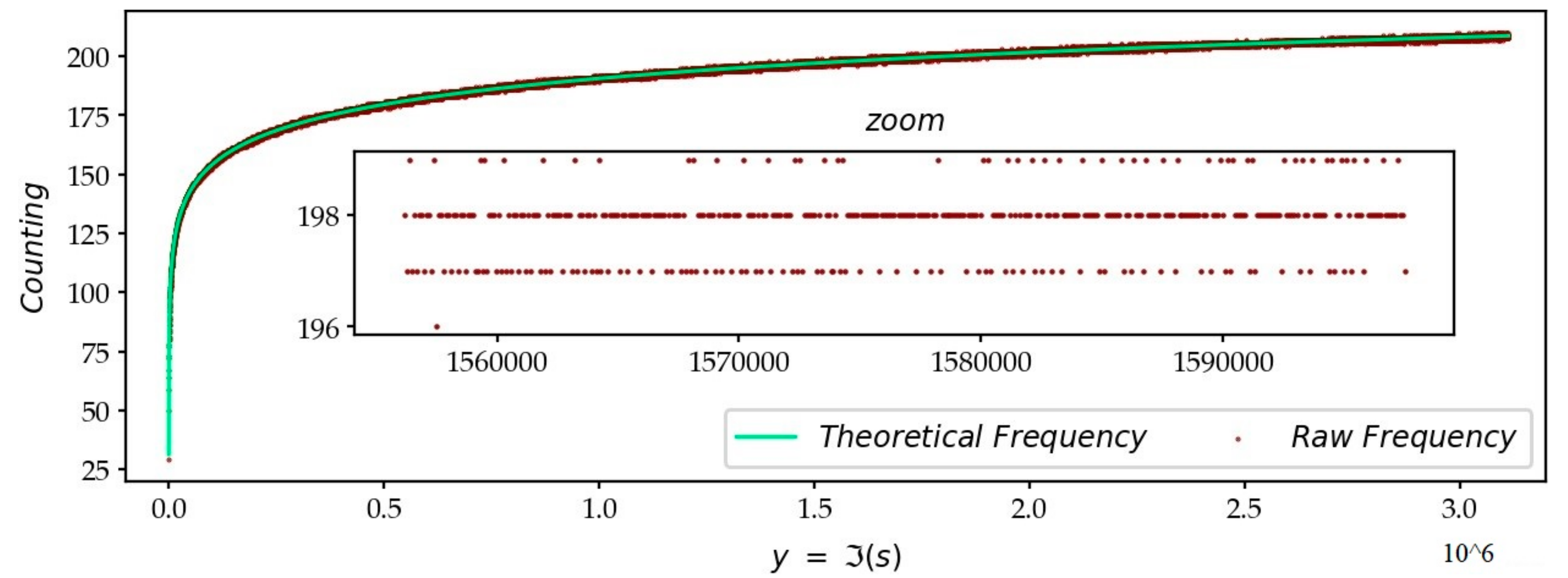 Information 12 00022 g002