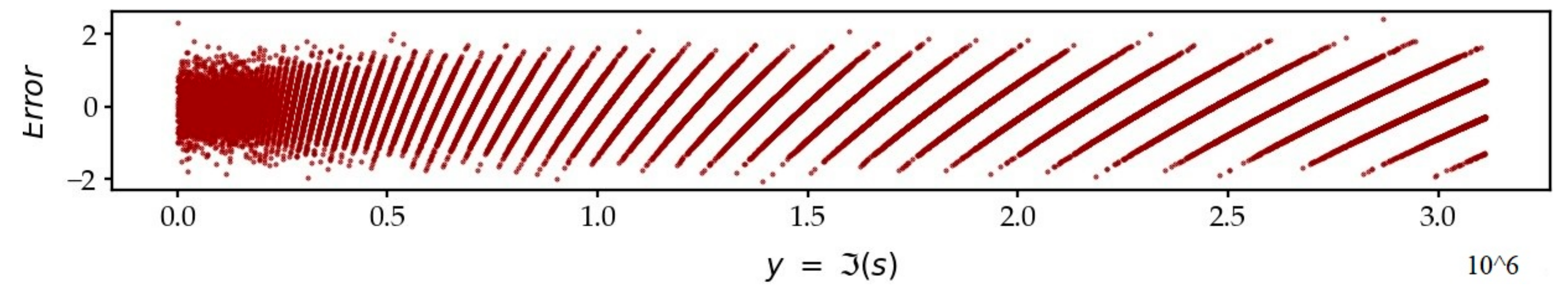 Information 12 00022 g003