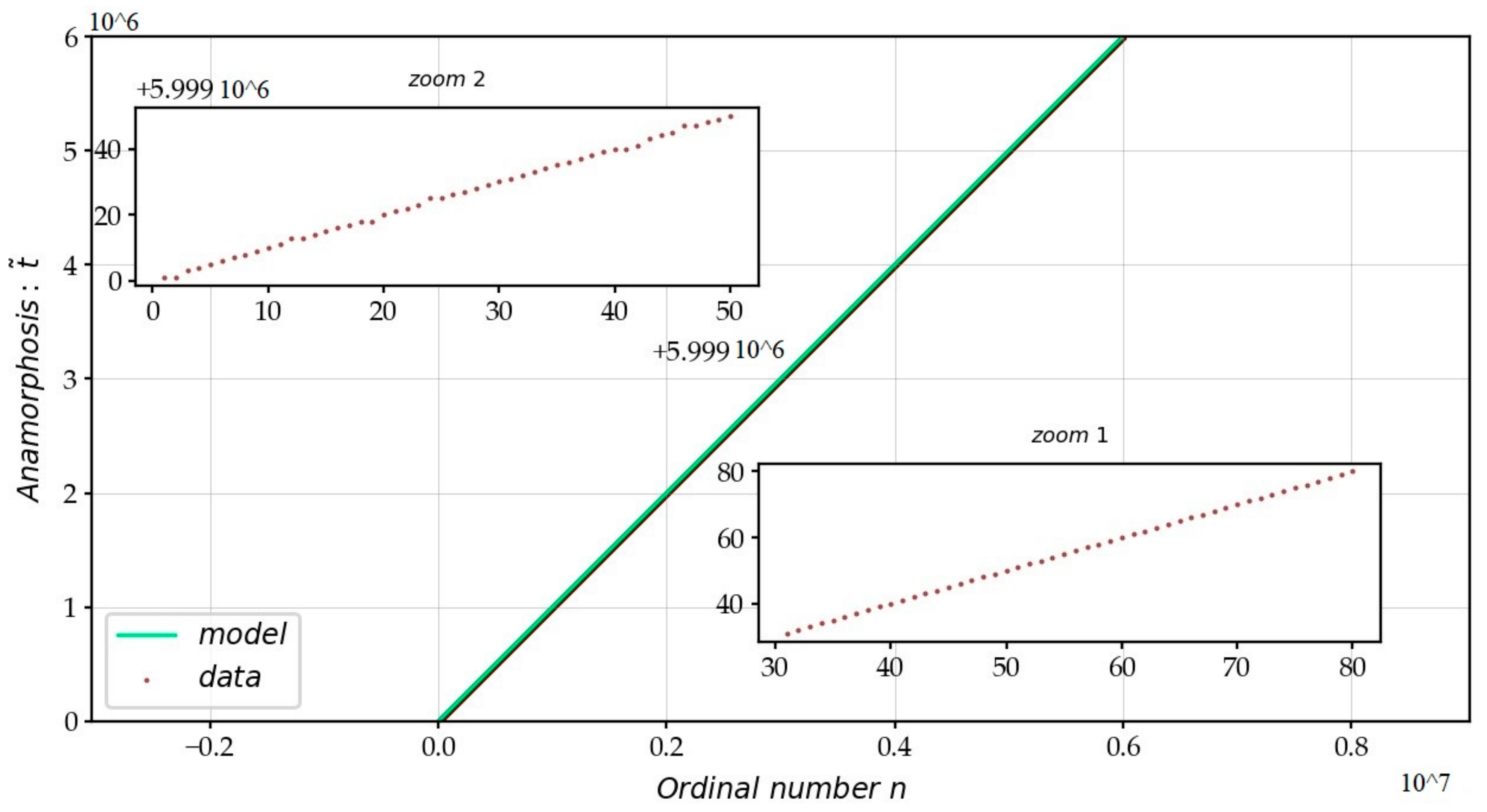 Information 12 00022 g004