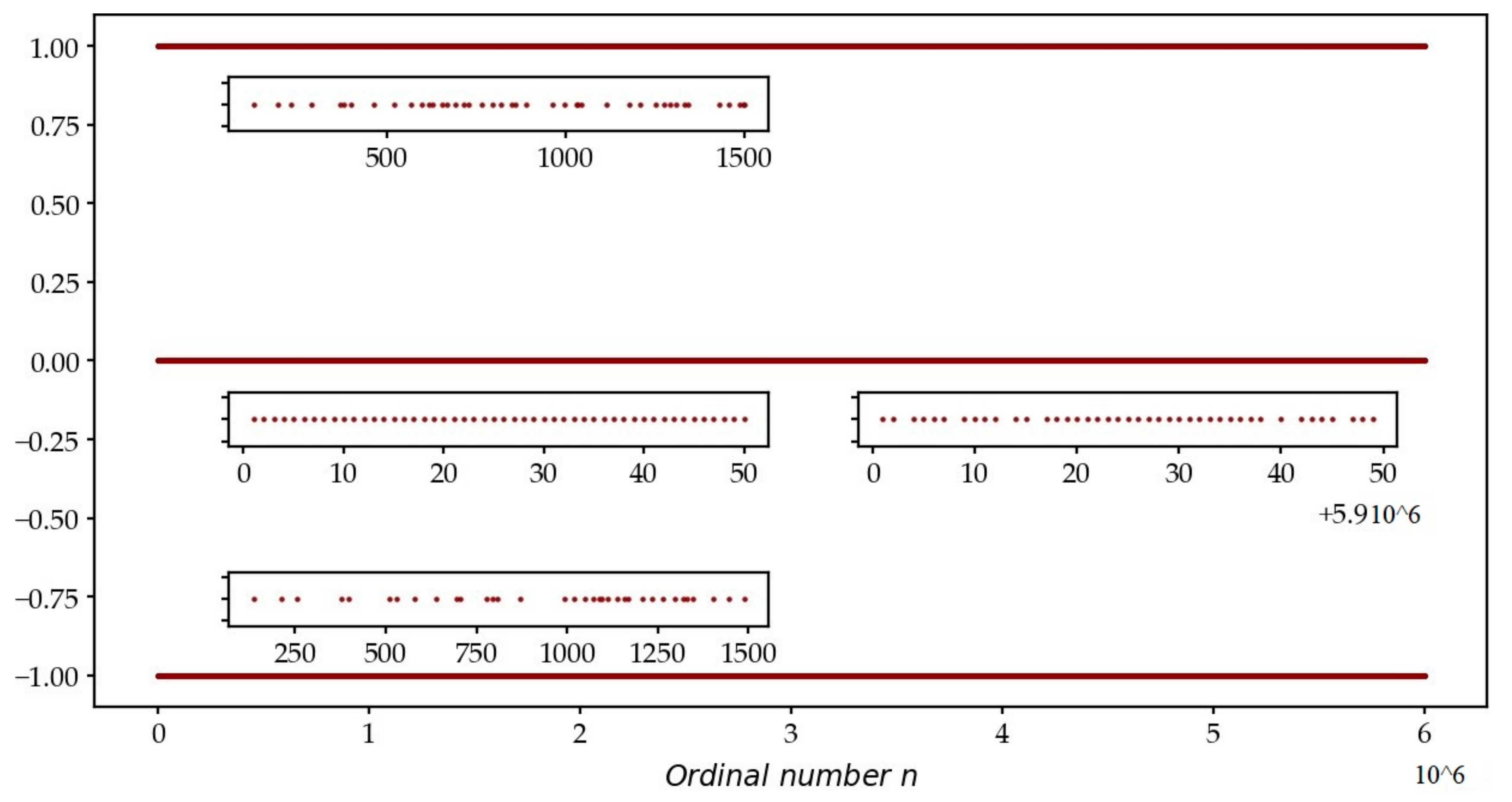 Information 12 00022 g006