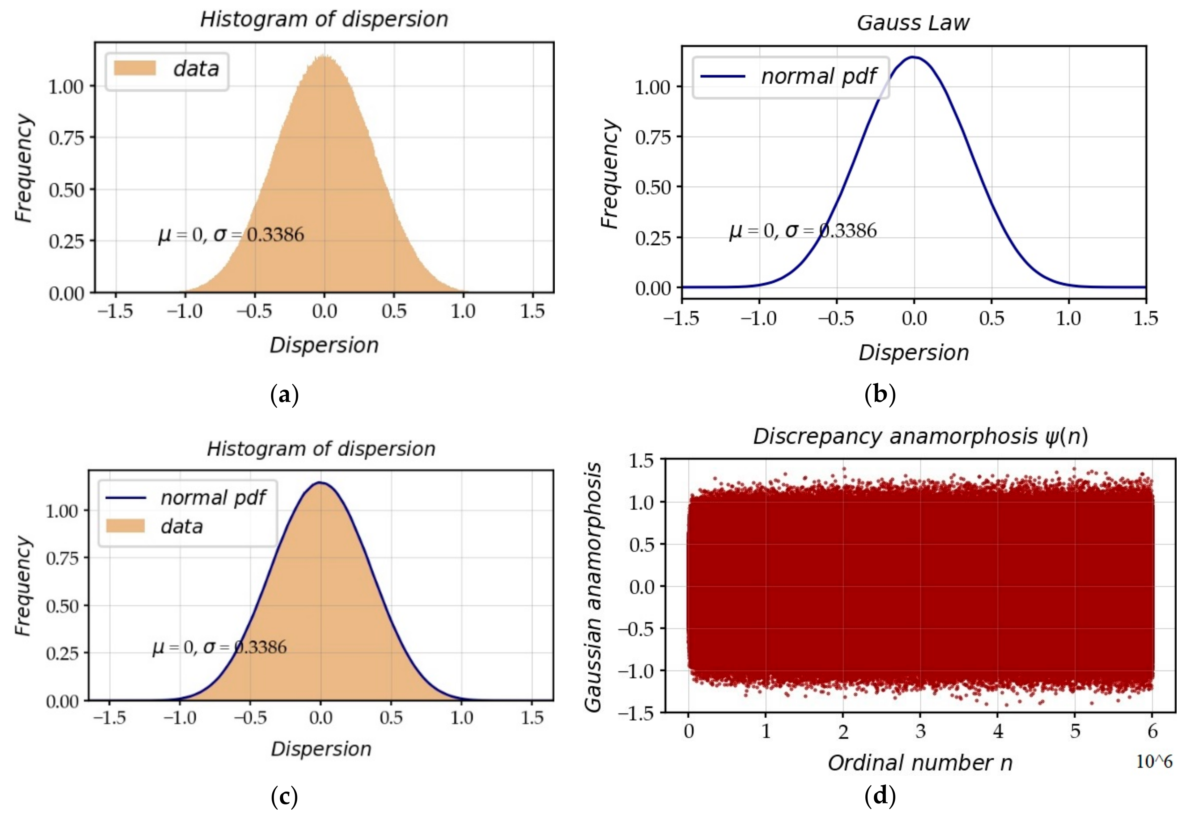 Information 12 00022 g007