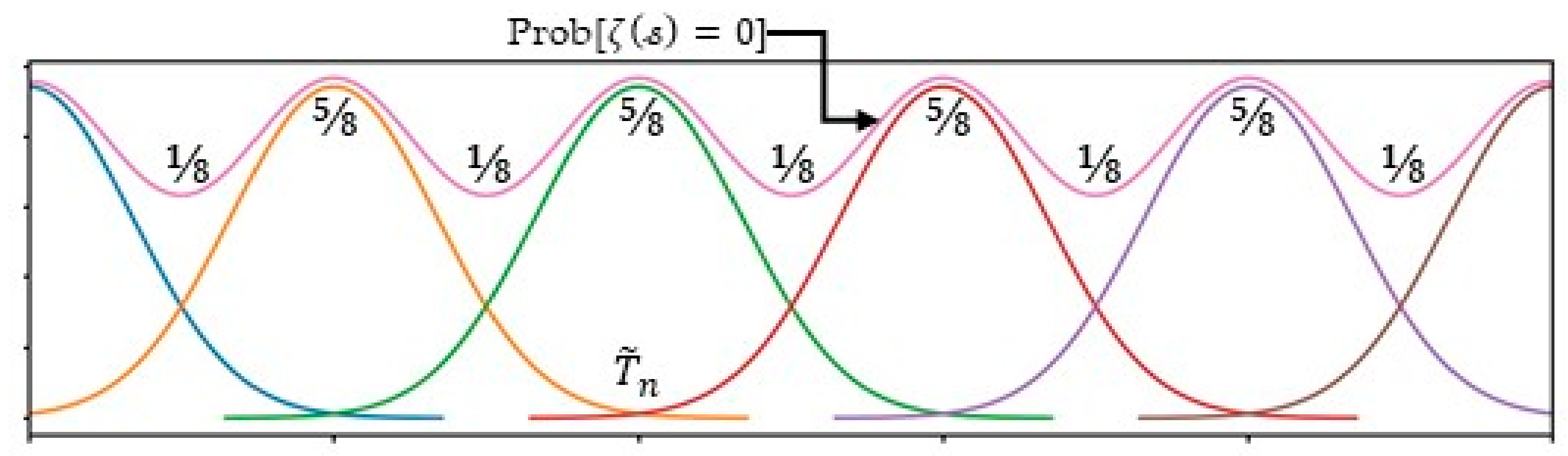 Information 12 00022 g008