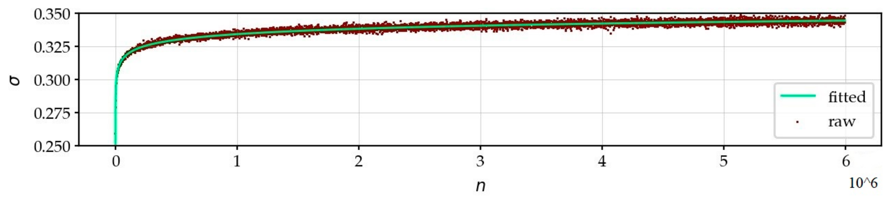 Information 12 00022 g011