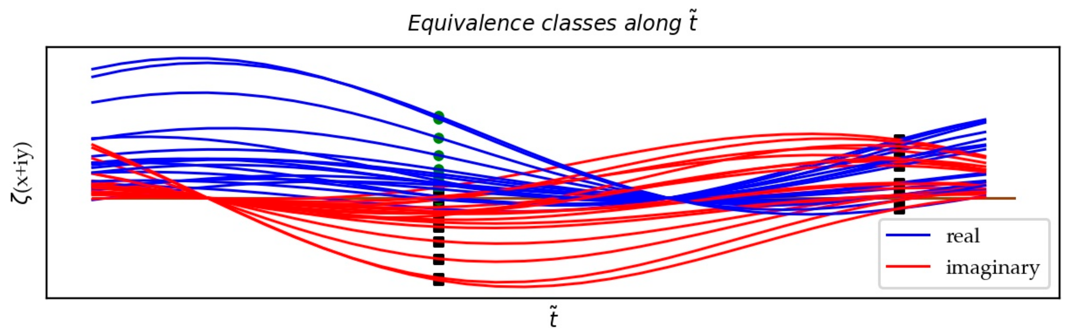 Information 12 00022 g012