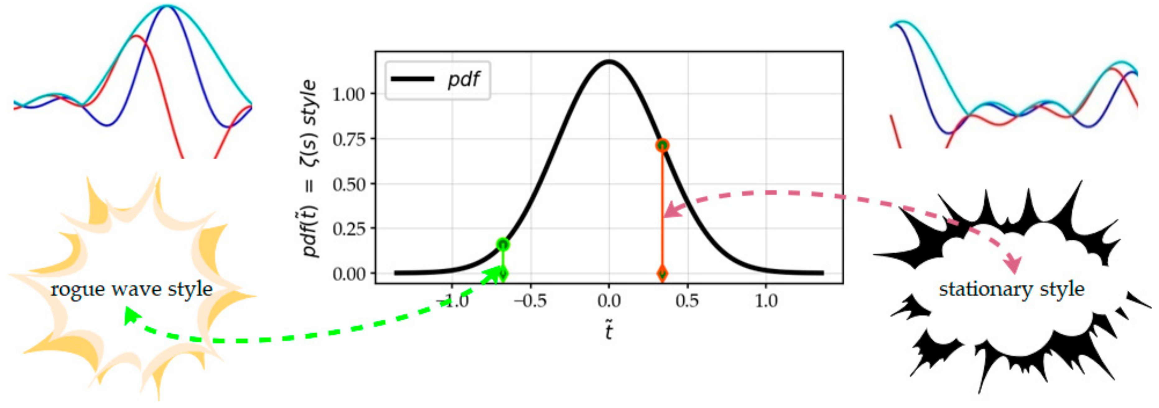 Information 12 00022 g013