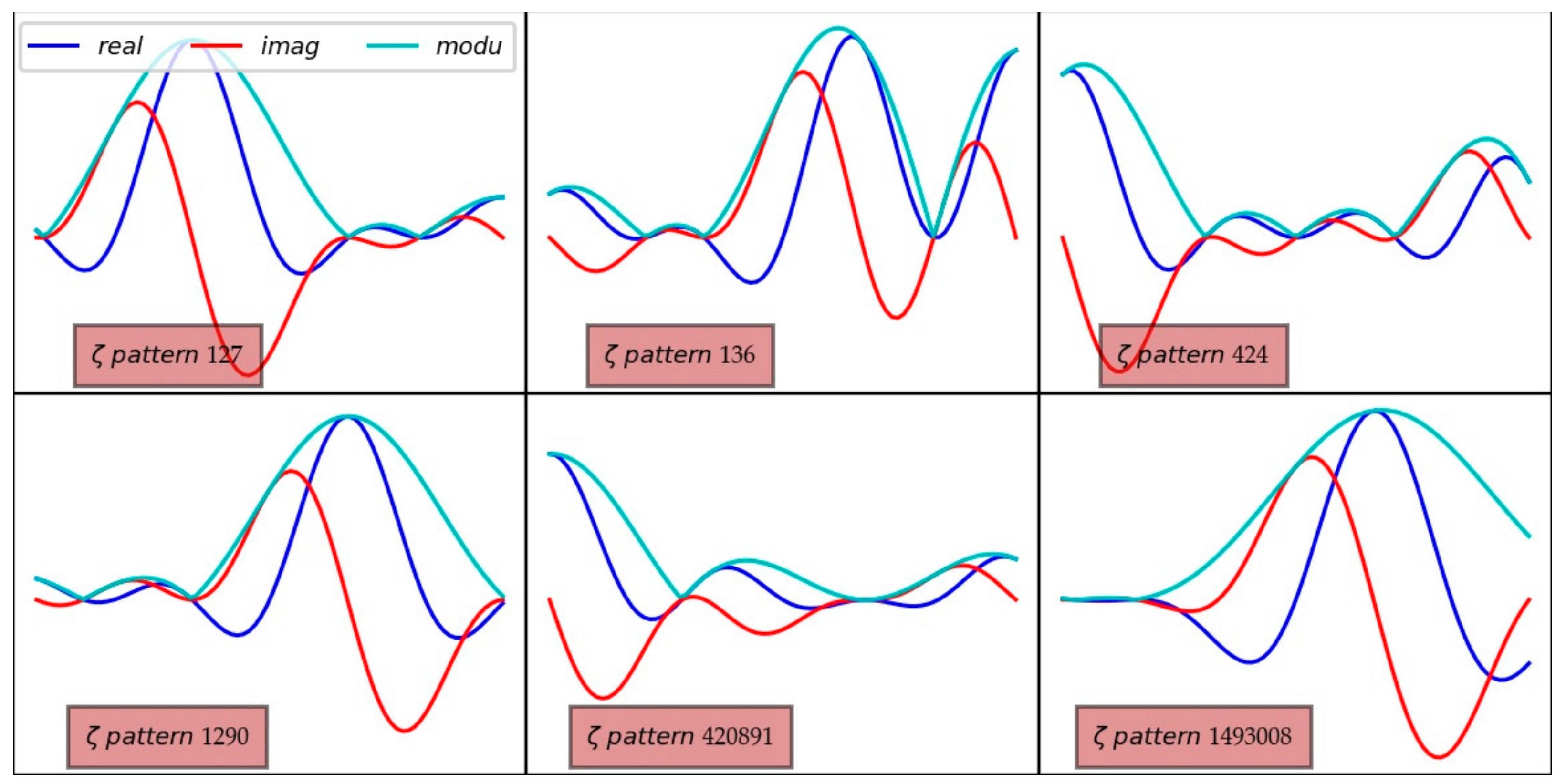 Information 12 00022 g014