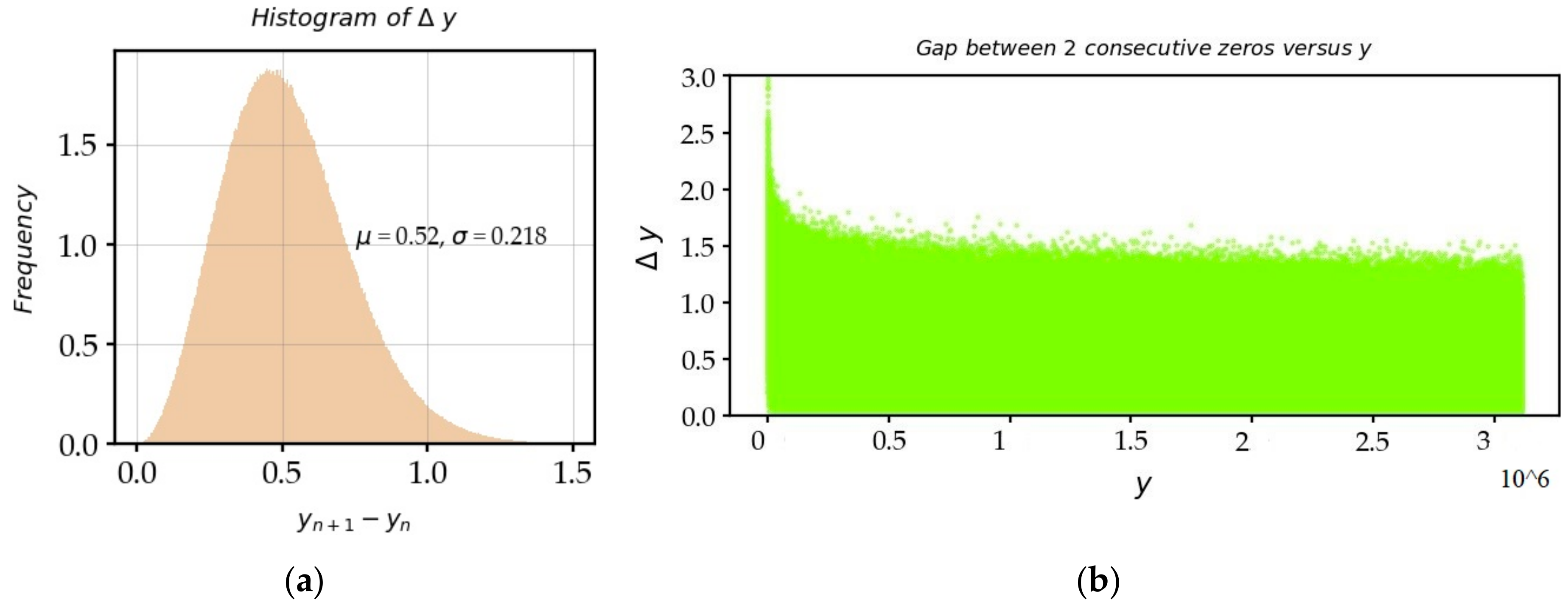 Information 12 00022 g015