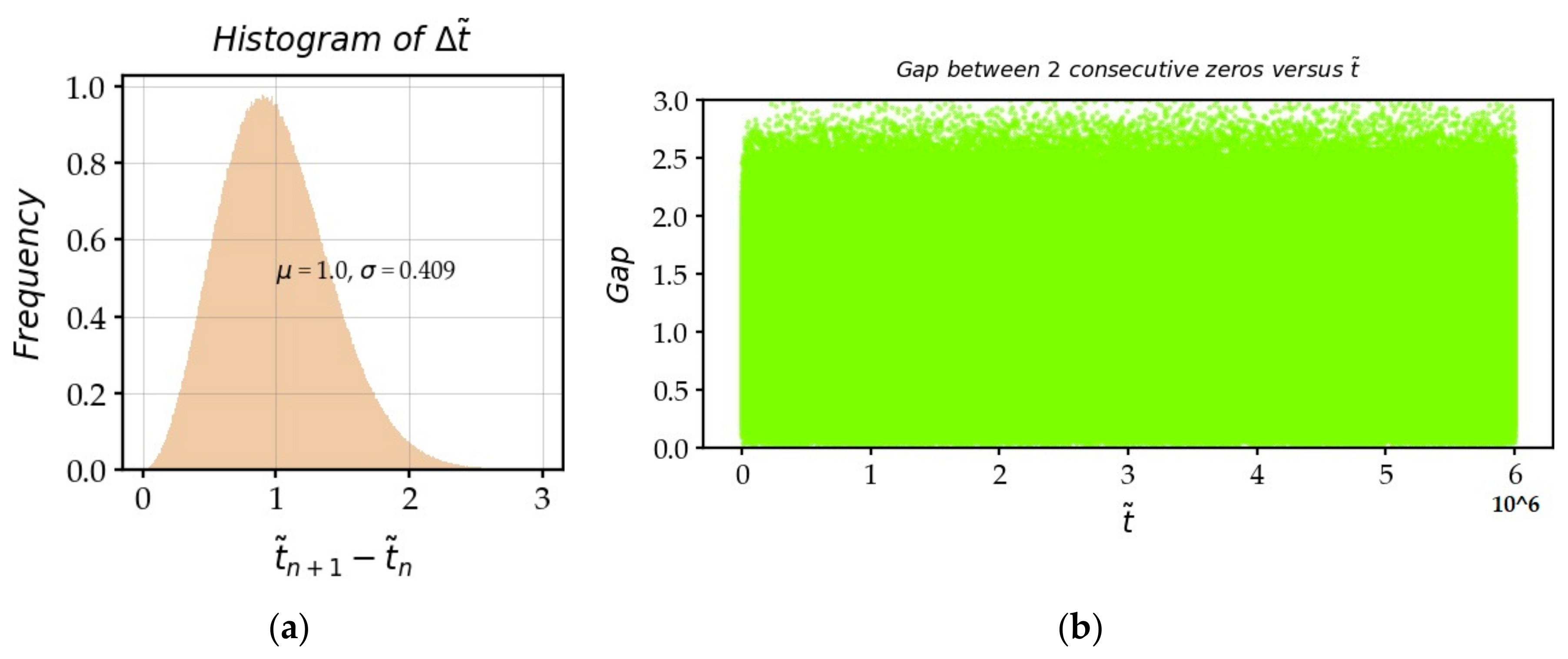Information 12 00022 g016