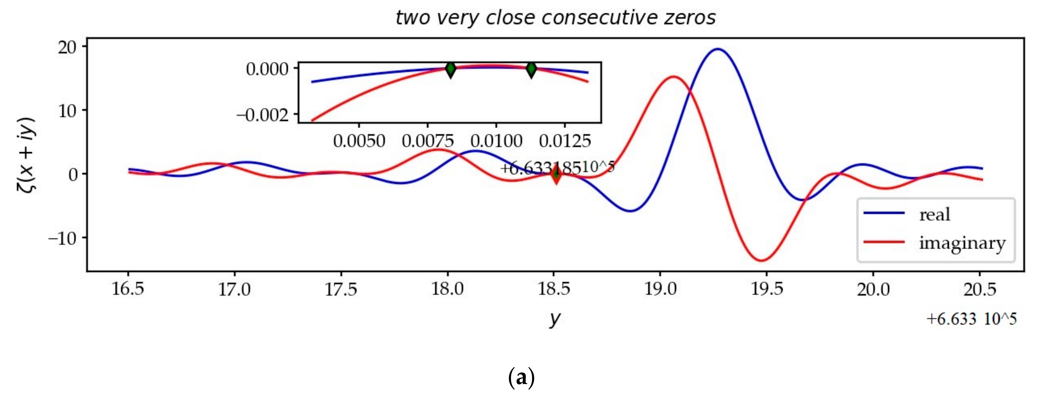 Information 12 00022 g017a