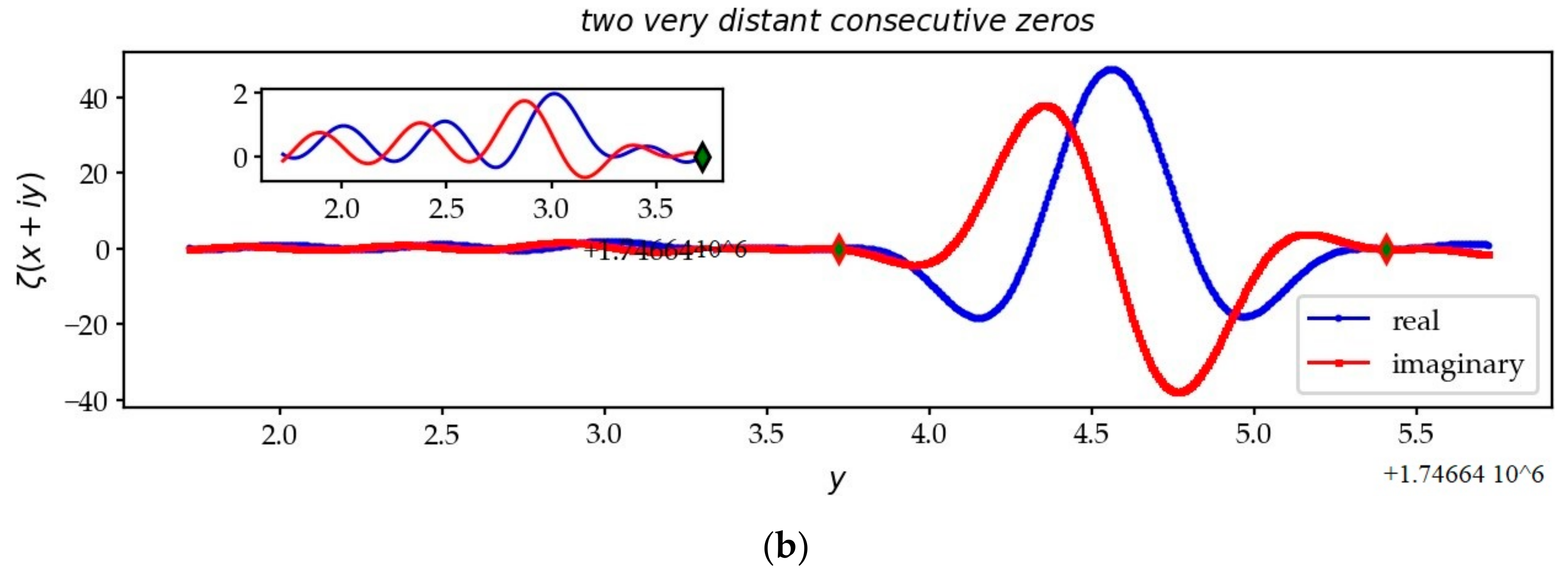 Information 12 00022 g017b