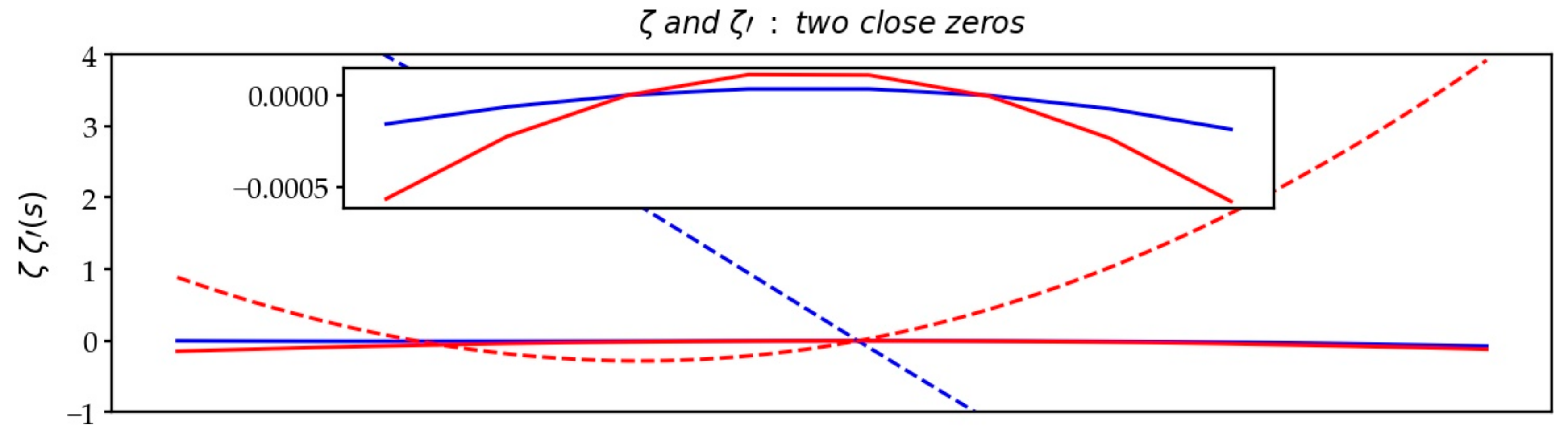 Information 12 00022 g018