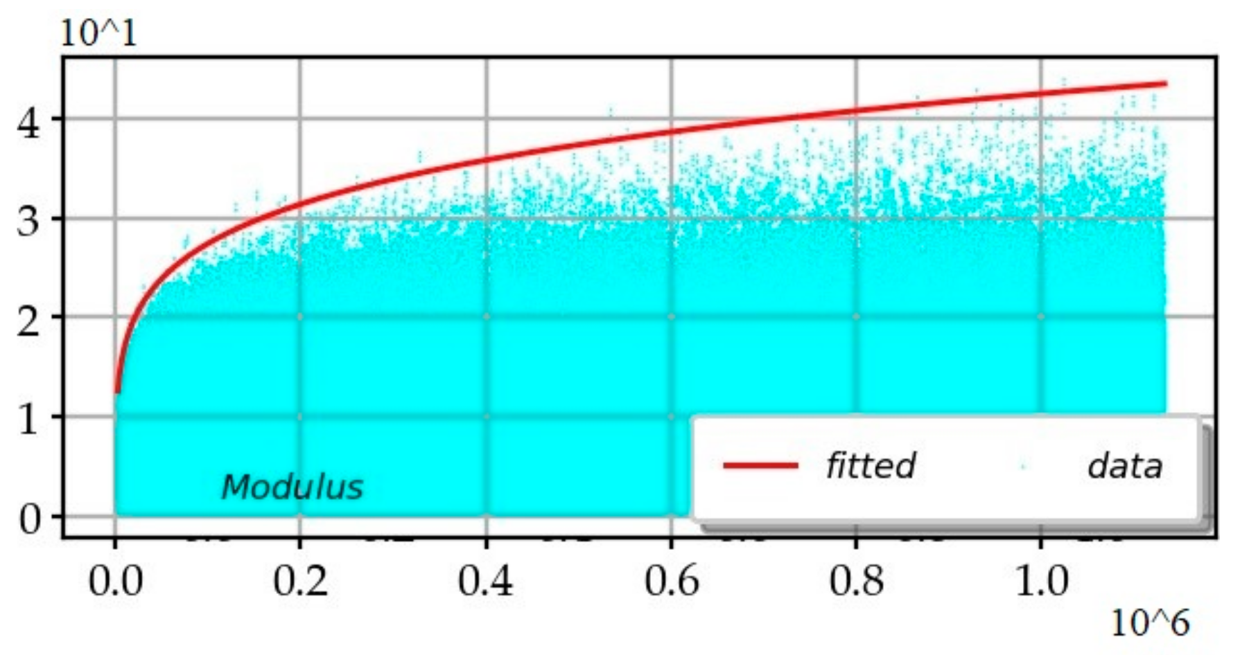 Information 12 00022 g019