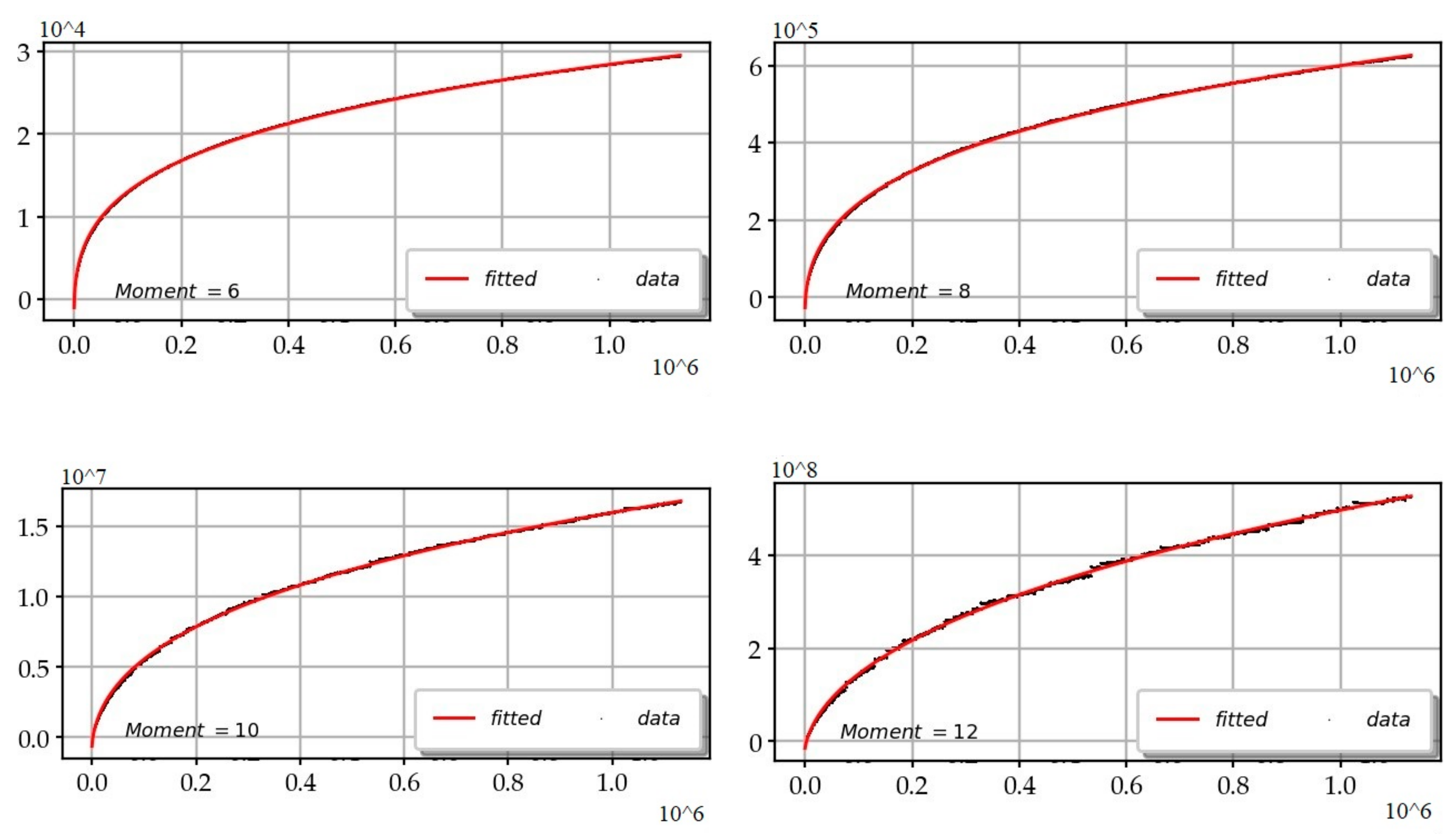 Information 12 00022 g020b
