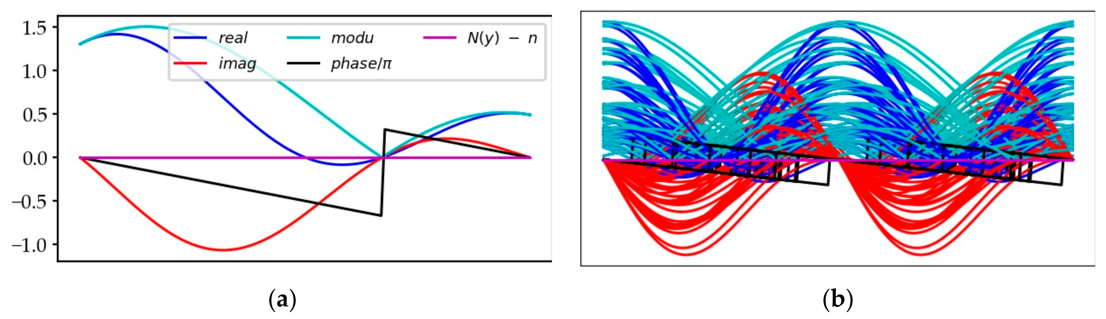 Information 12 00022 g021