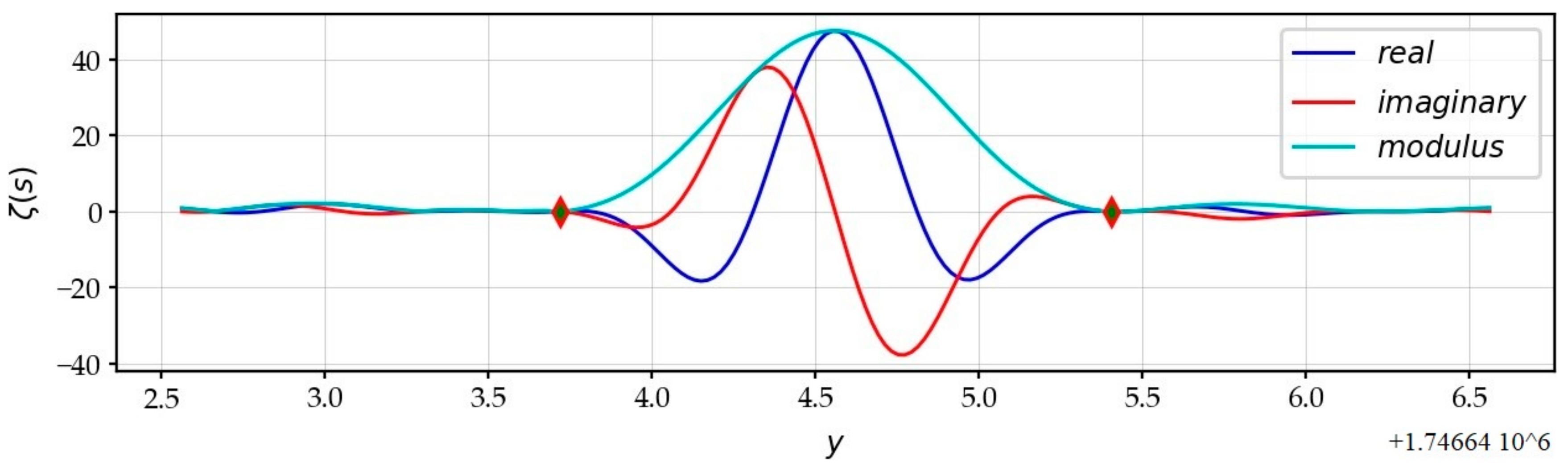 Information 12 00022 g023