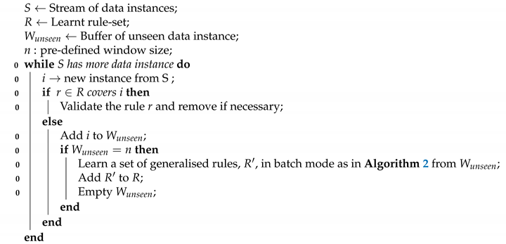 Information 12 00024 i003