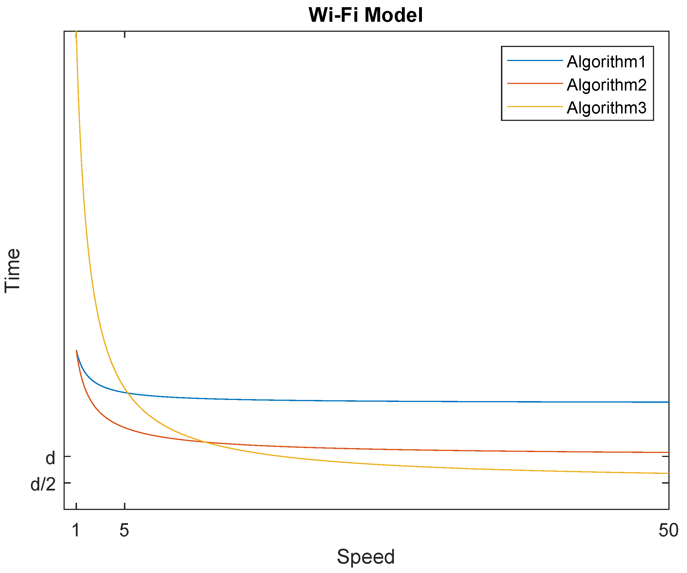 Information 12 00028 g001 Information 12 00028 g001