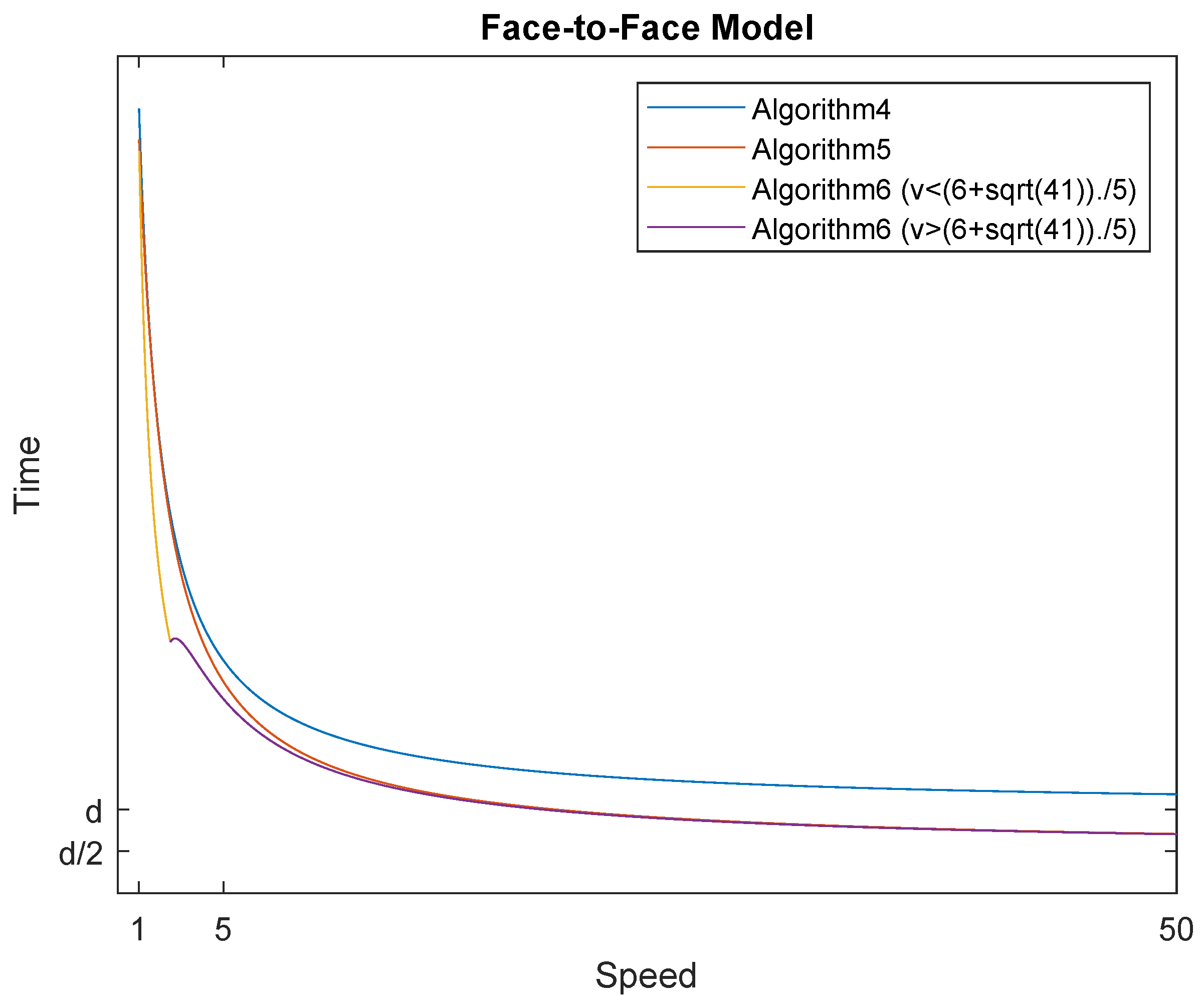 Information 12 00028 g002 Information 12 00028 g002