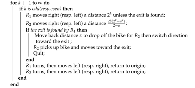Information 12 00028 i005 Information 12 00028 i005
