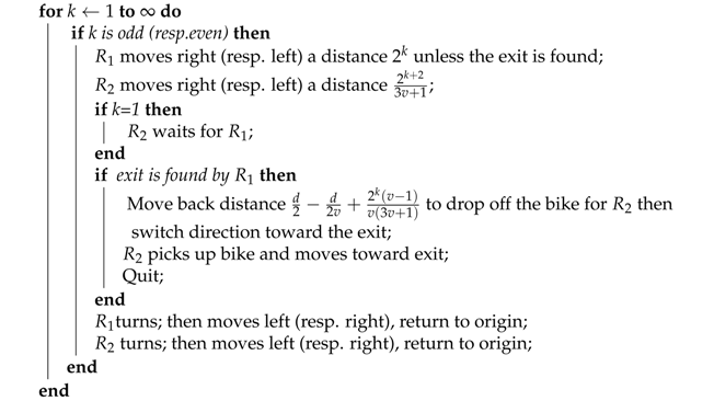 Information 12 00028 i006 Information 12 00028 i006