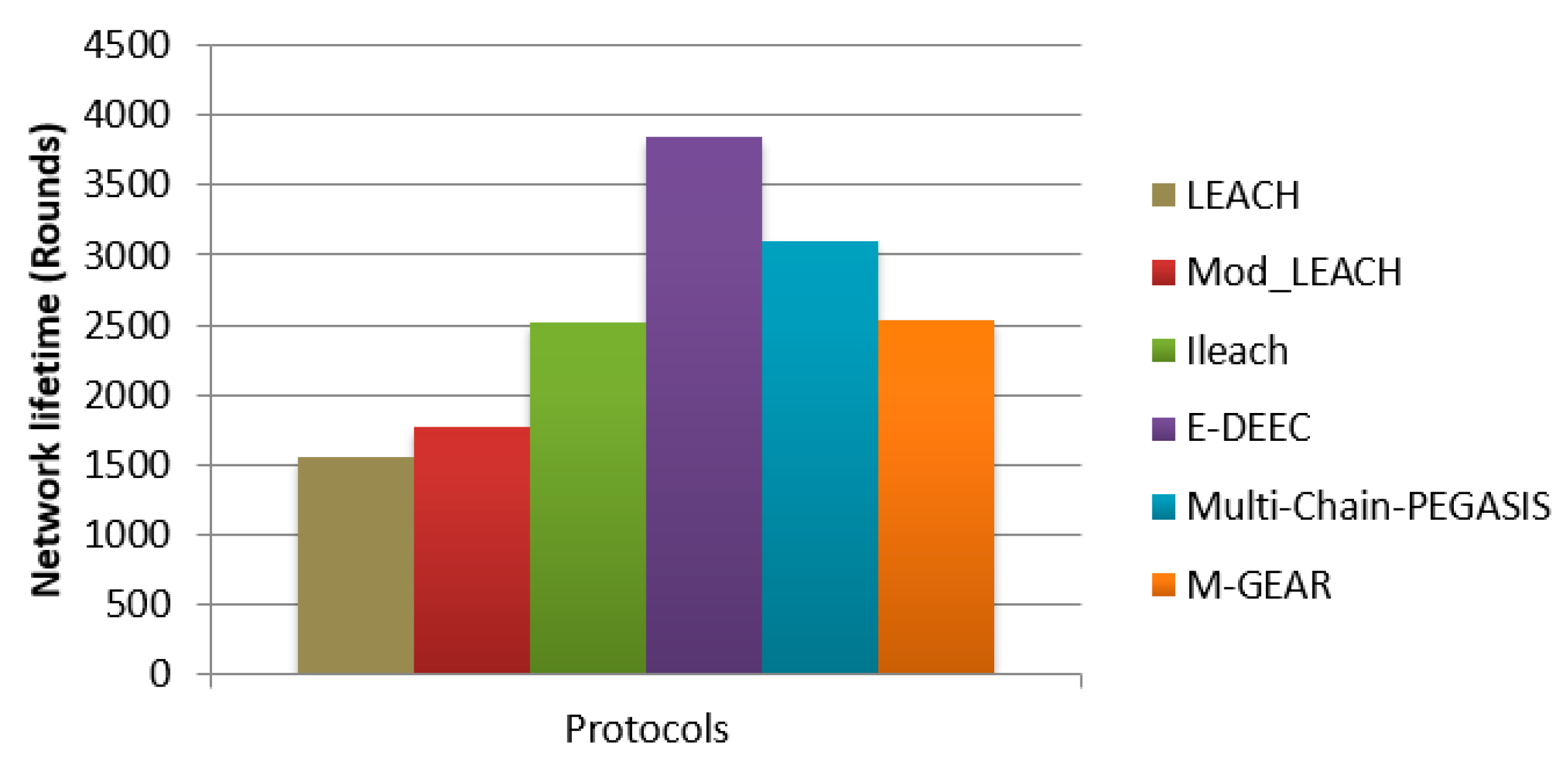 Information 12 00042 g004 Information 12 00042 g004