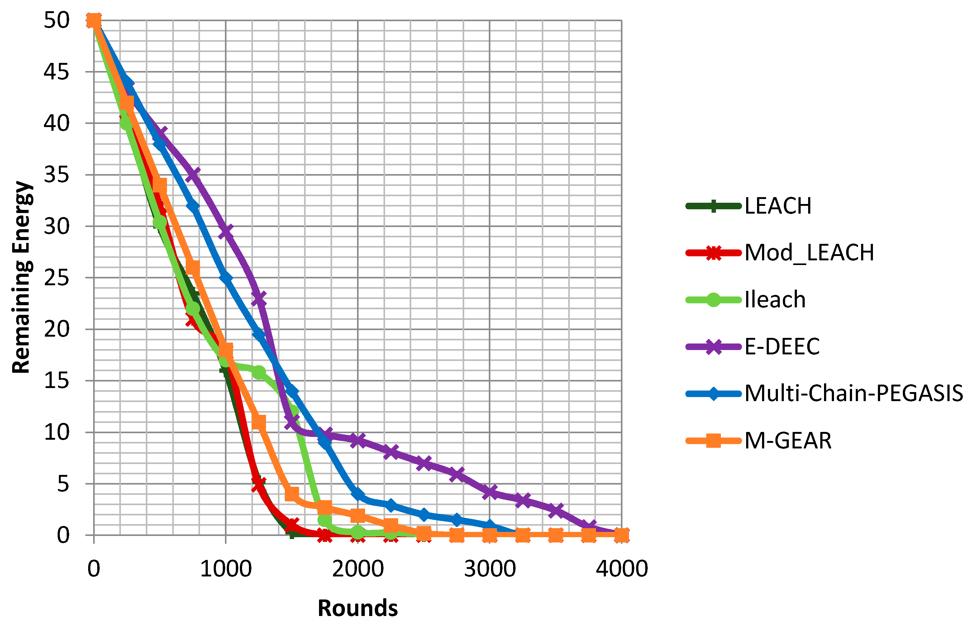 Information 12 00042 g006 Information 12 00042 g006
