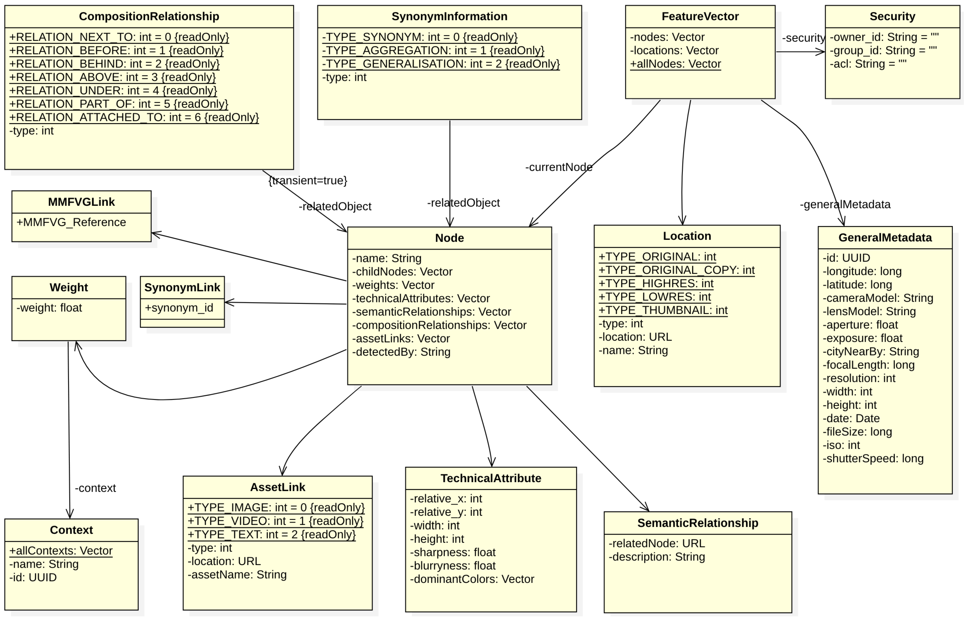 Information 12 00043 g004