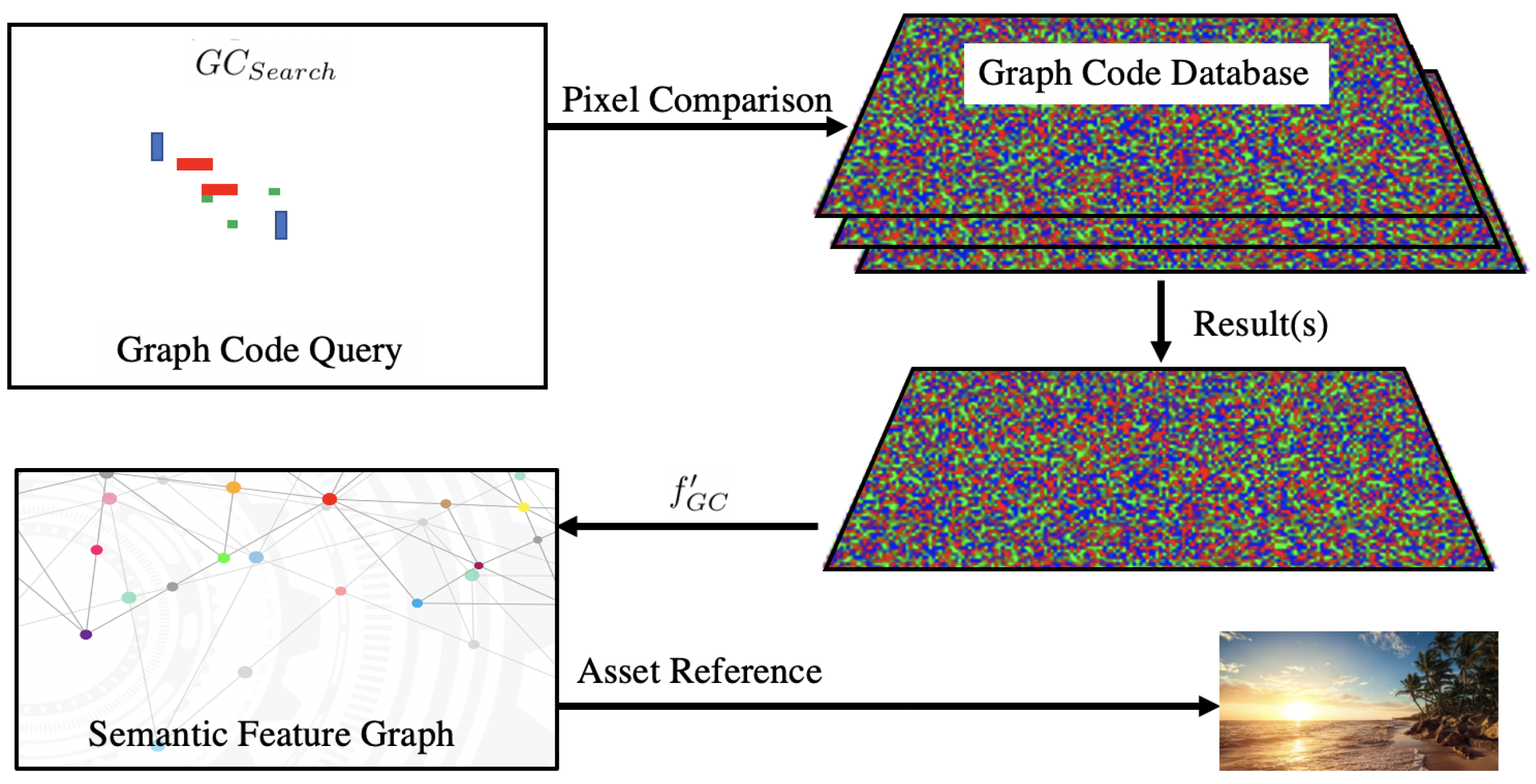 Information 12 00043 g008
