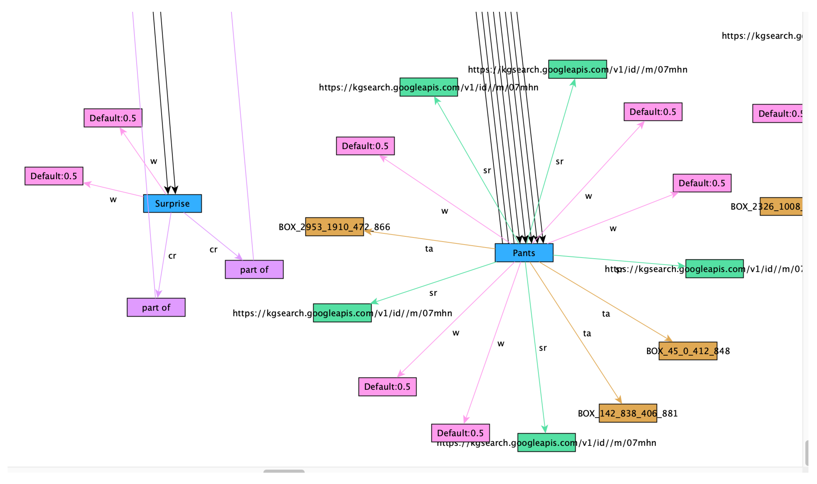 Information 12 00043 g012