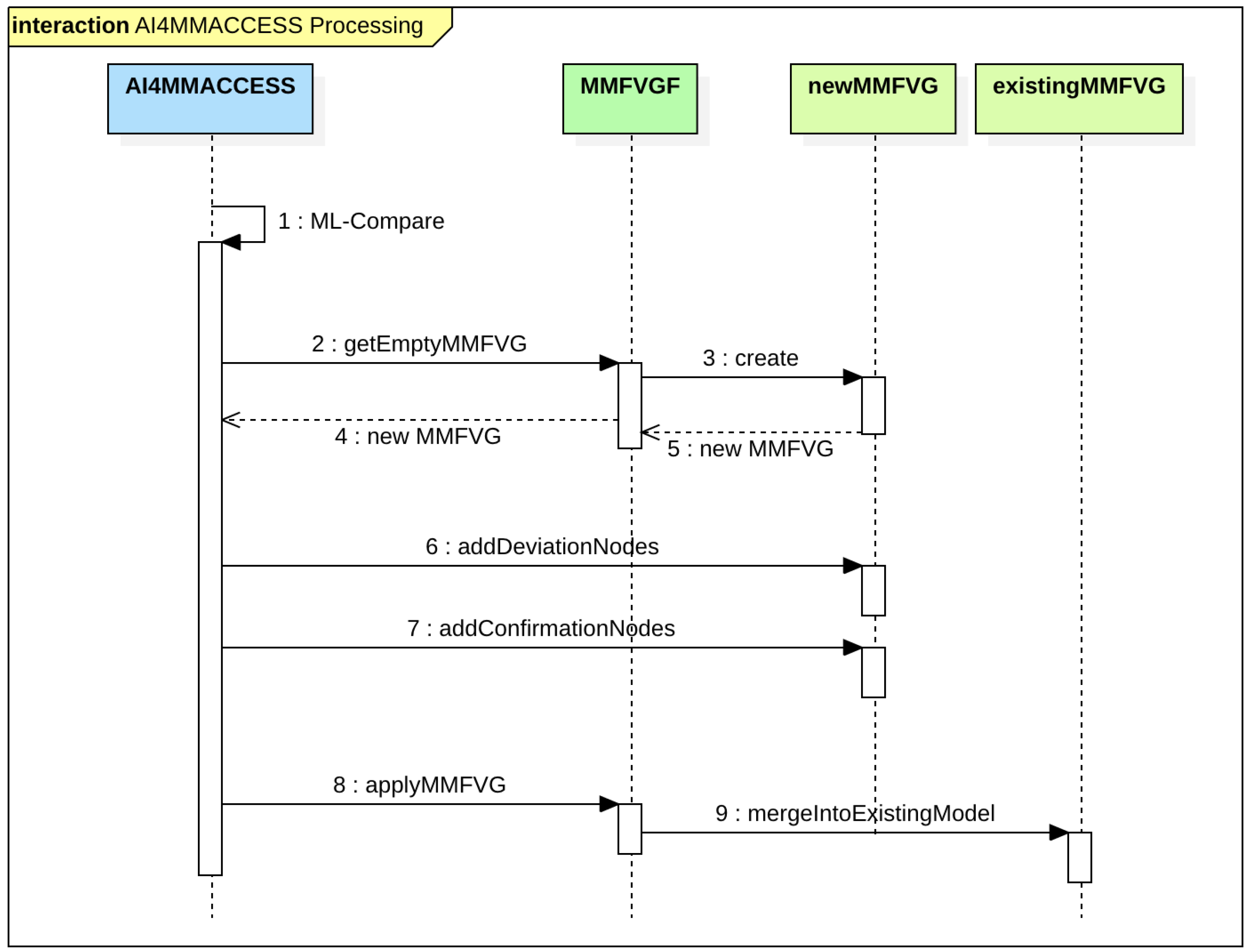 Information 12 00043 g014