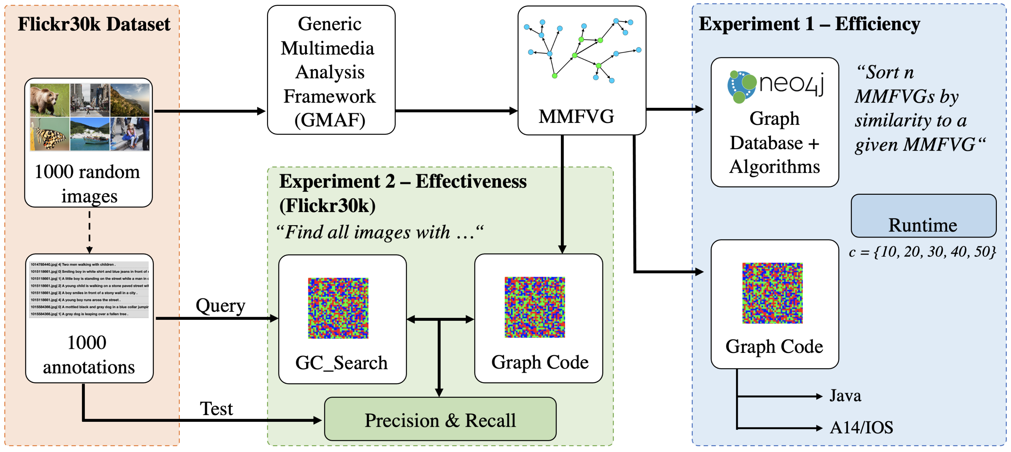 Information 12 00043 g016