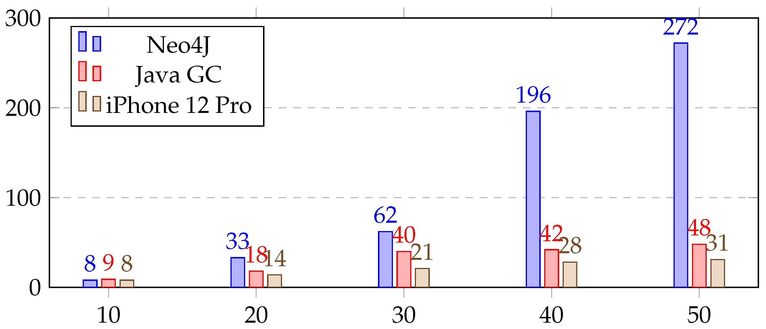 Information 12 00043 g017