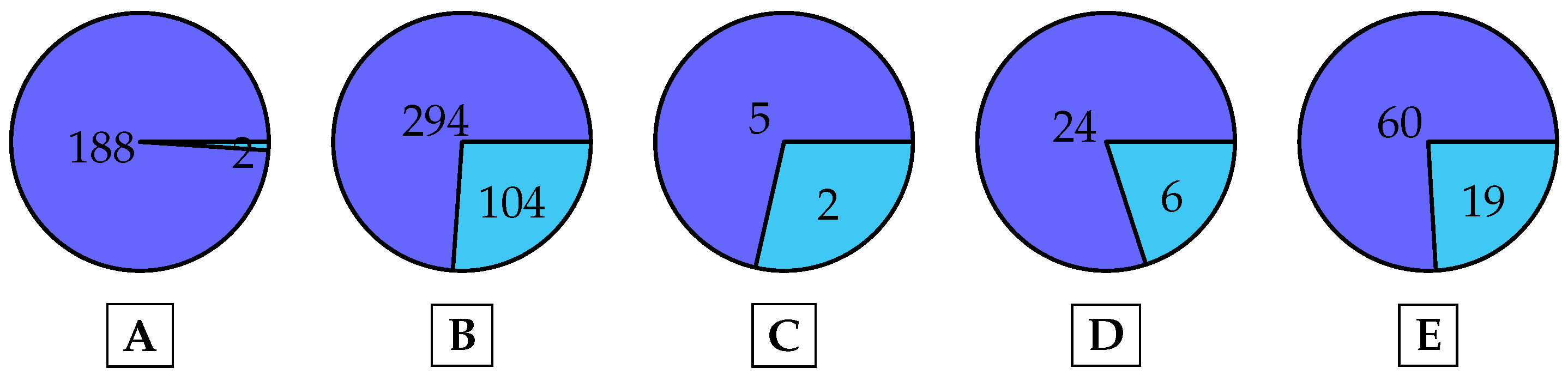 Information 12 00043 g018