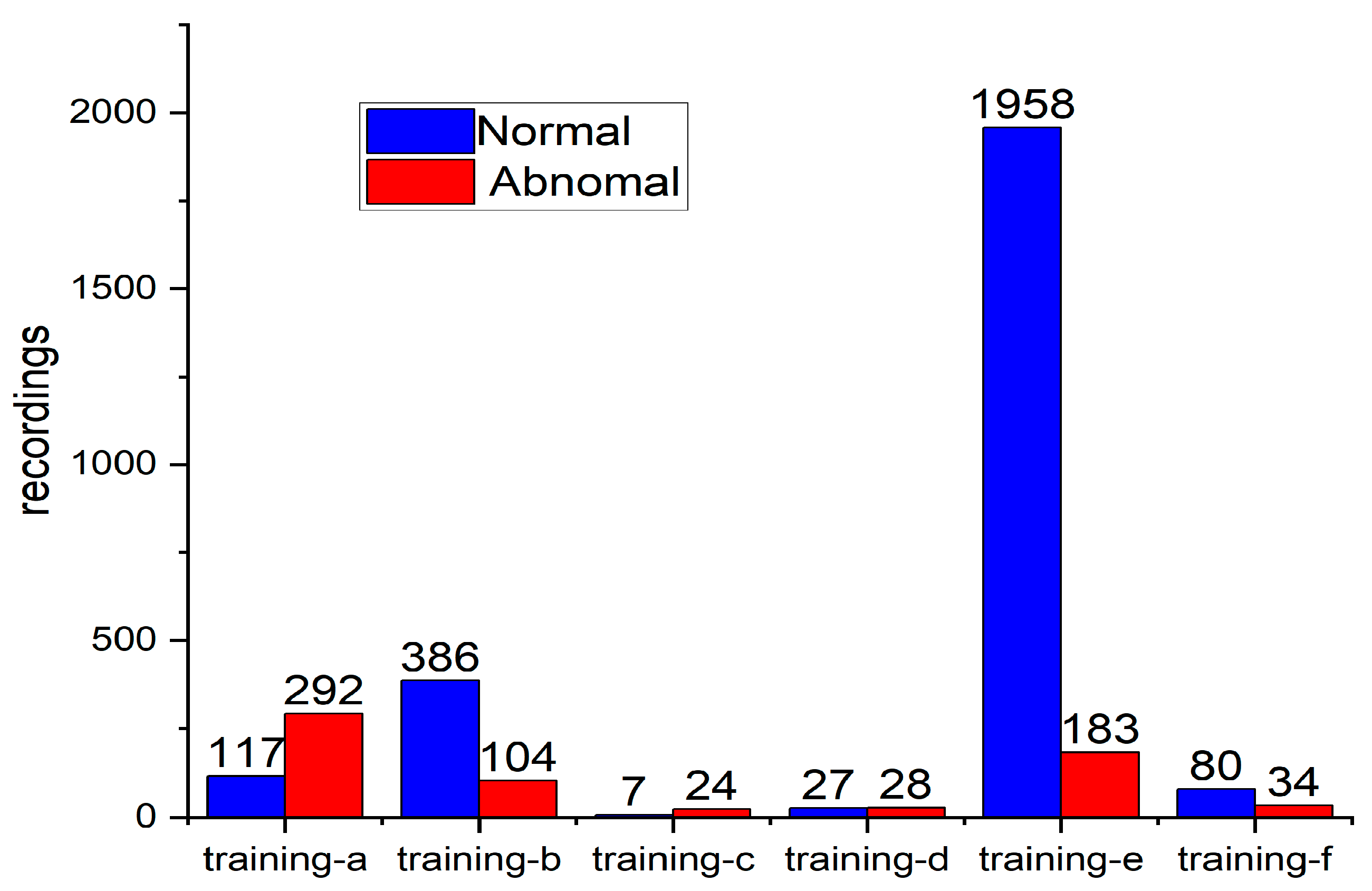 Information 12 00054 g001 Information 12 00054 g001
