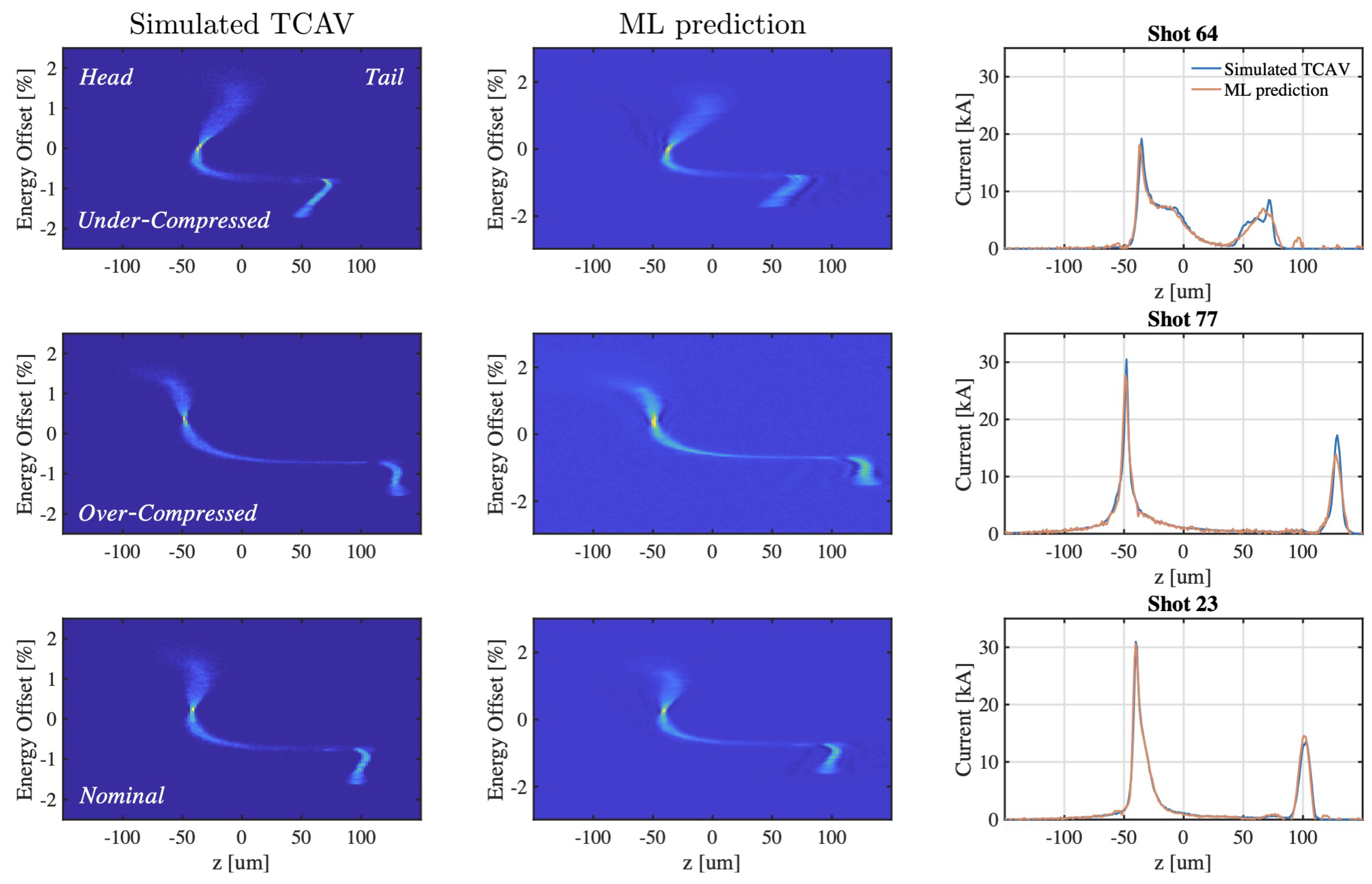 Information 12 00061 g002