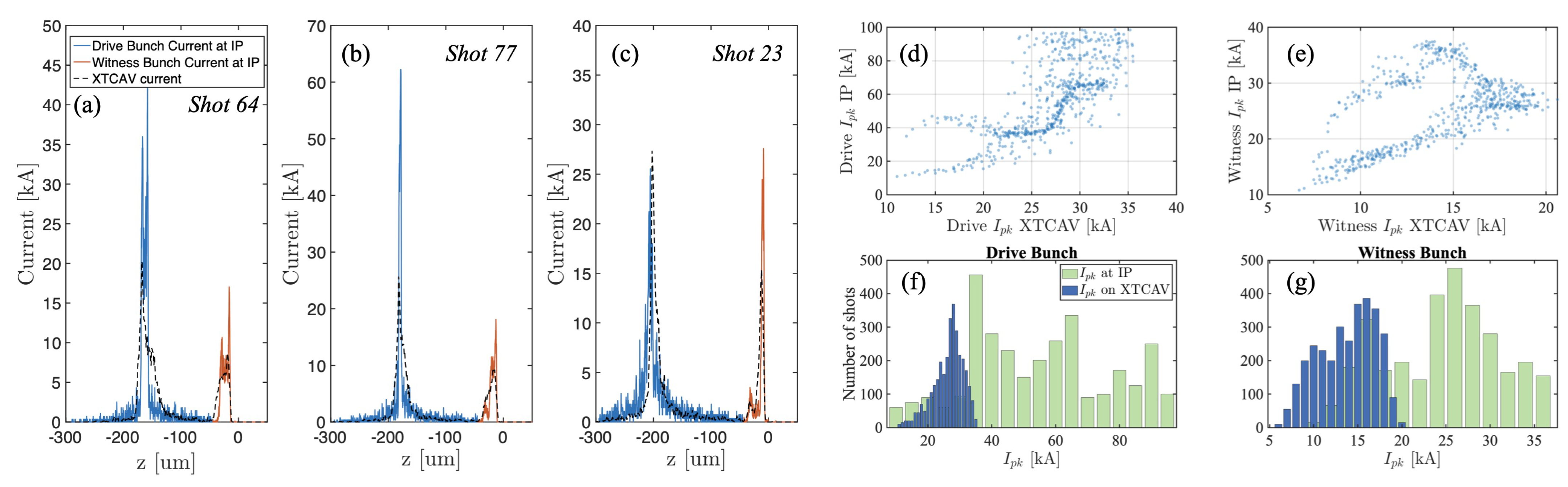 Information 12 00061 g003