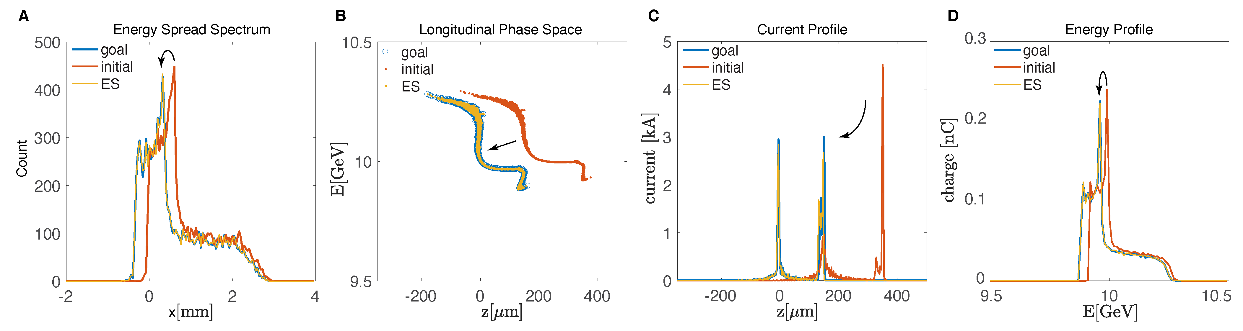 Information 12 00061 g006