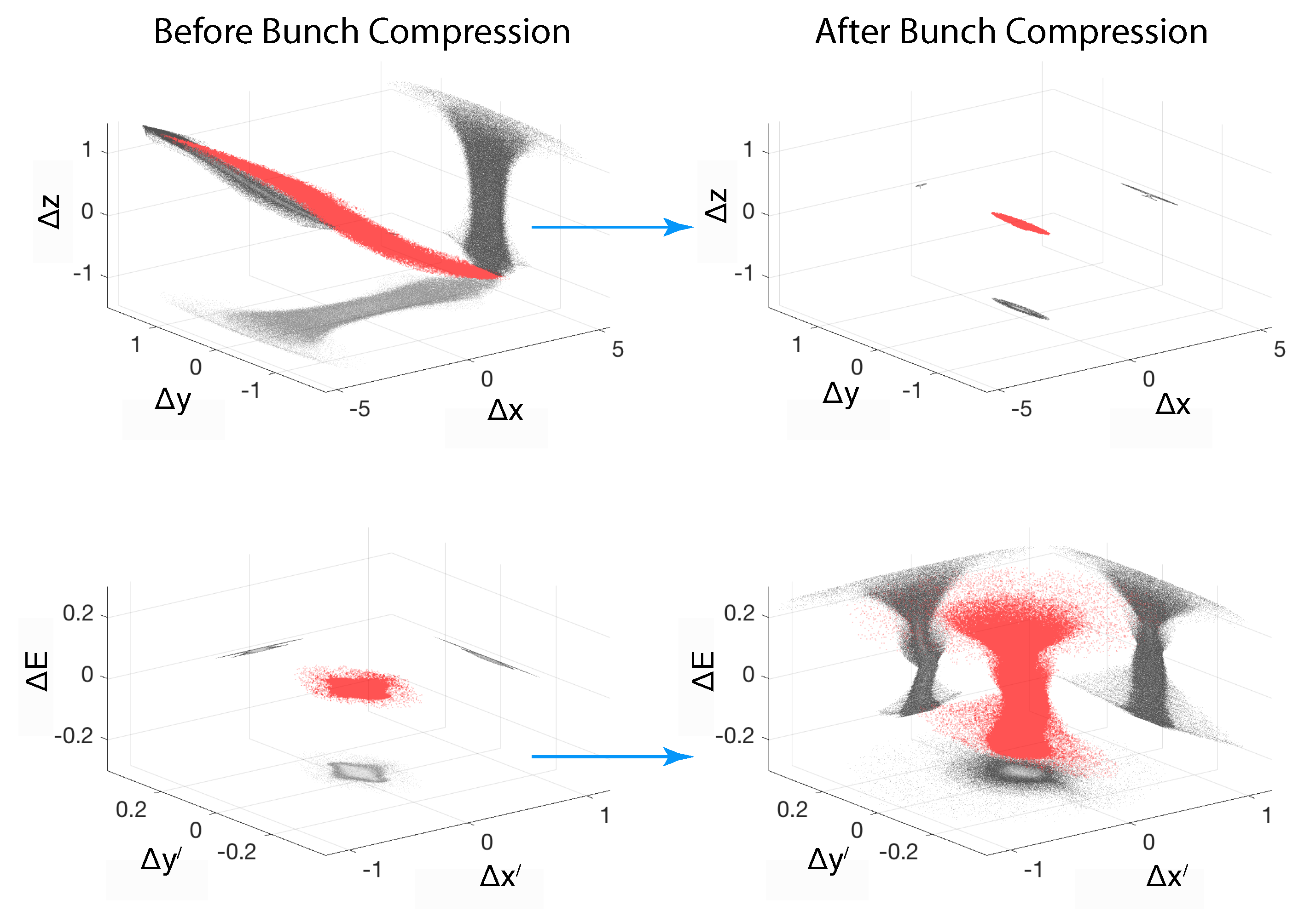 Information 12 00061 g007
