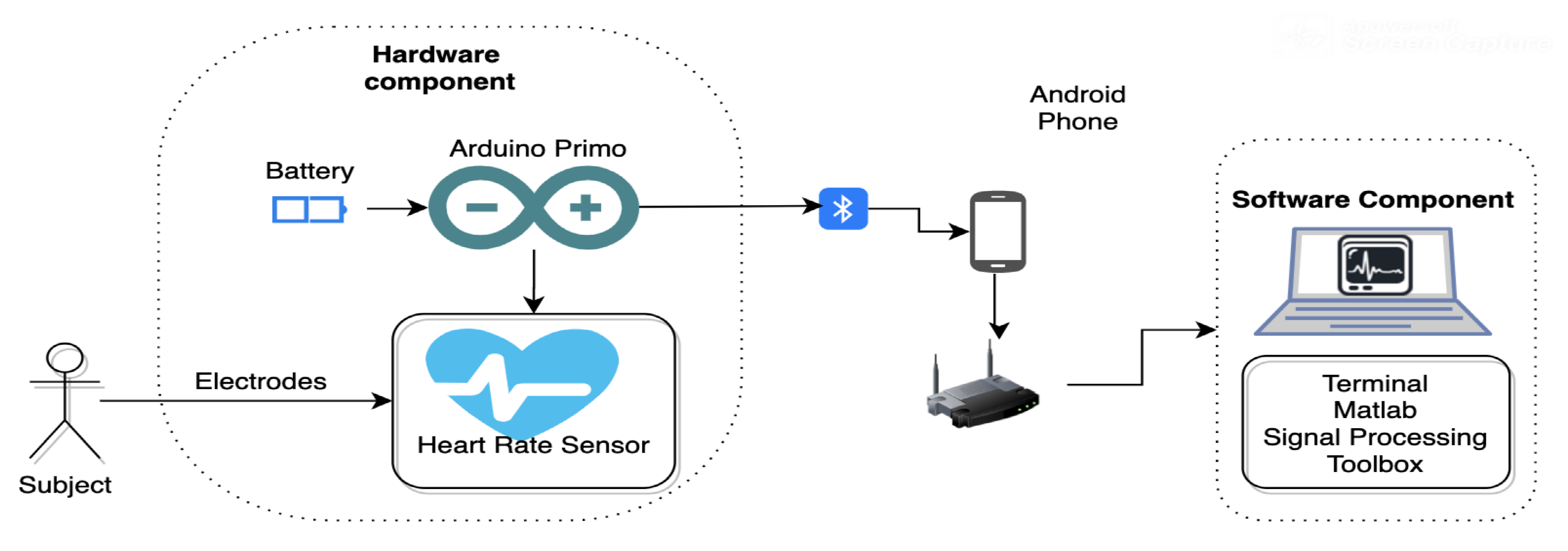 Information 12 00063 g001