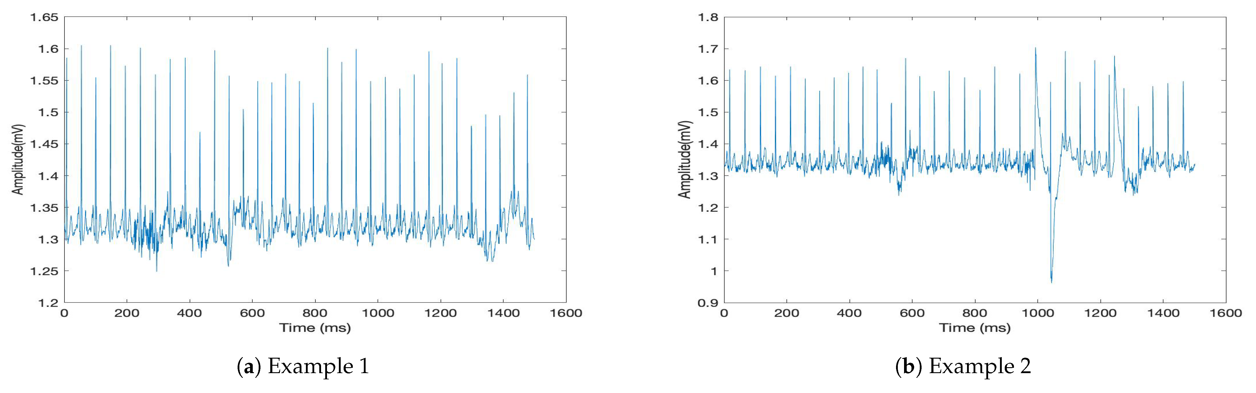 Information 12 00063 g003