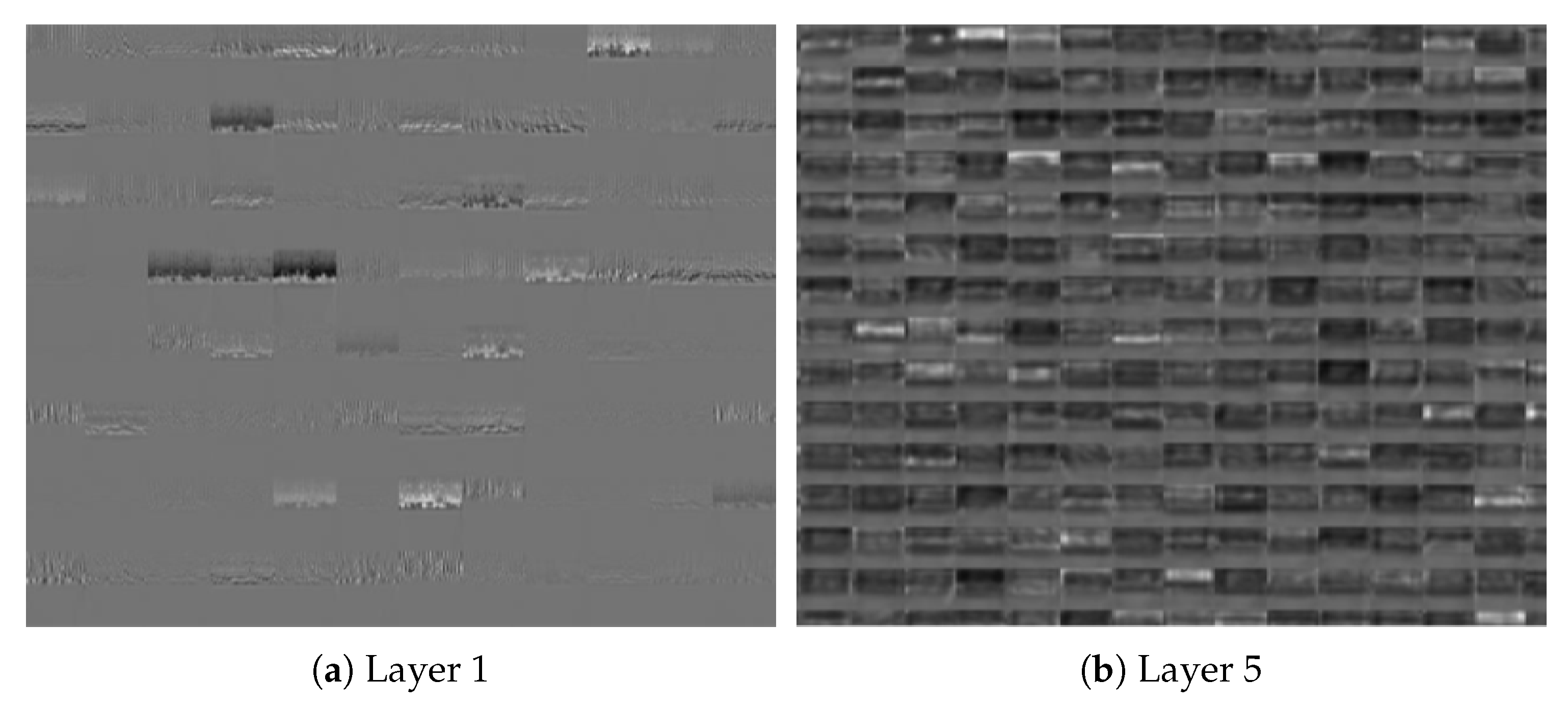 Information 12 00063 g007