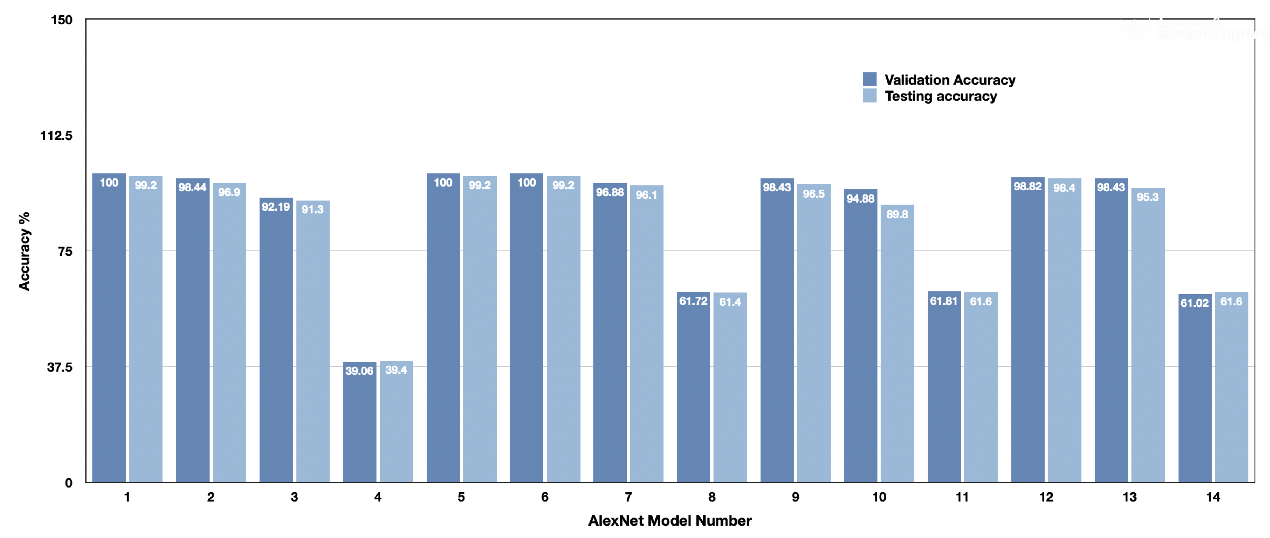 Information 12 00063 g008